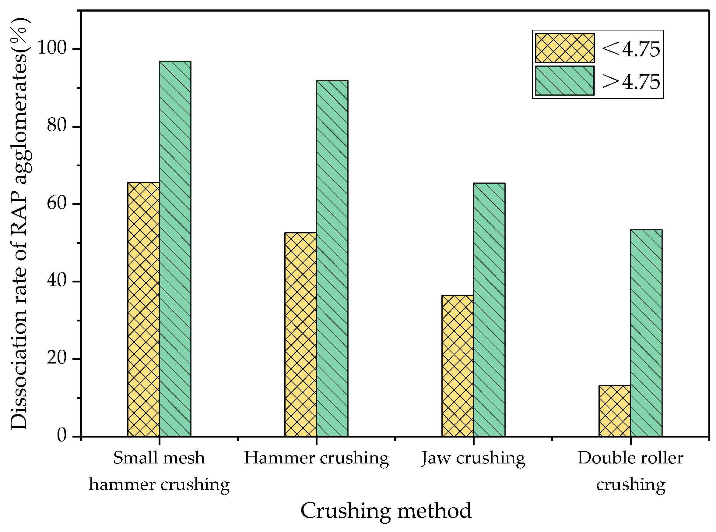 Materials 18 00147 g012