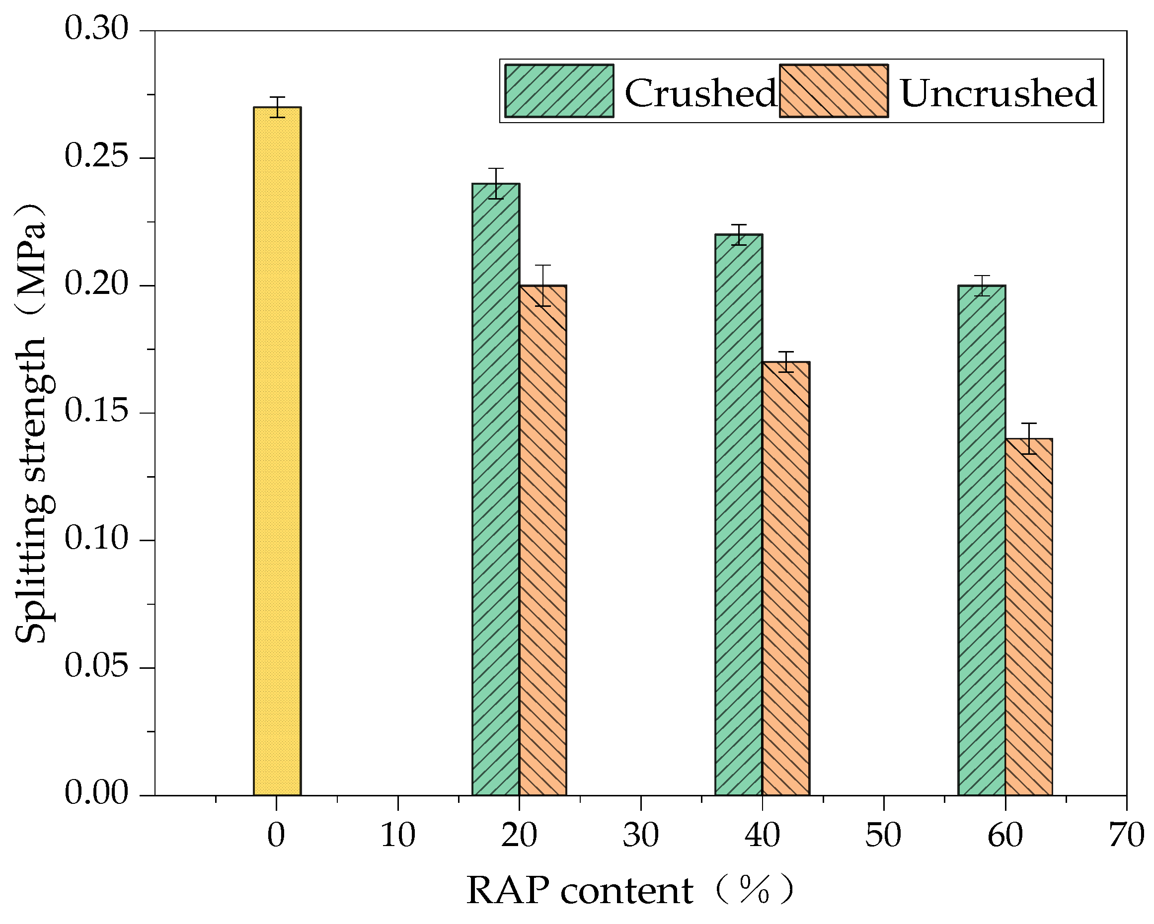 Materials 18 00147 g015