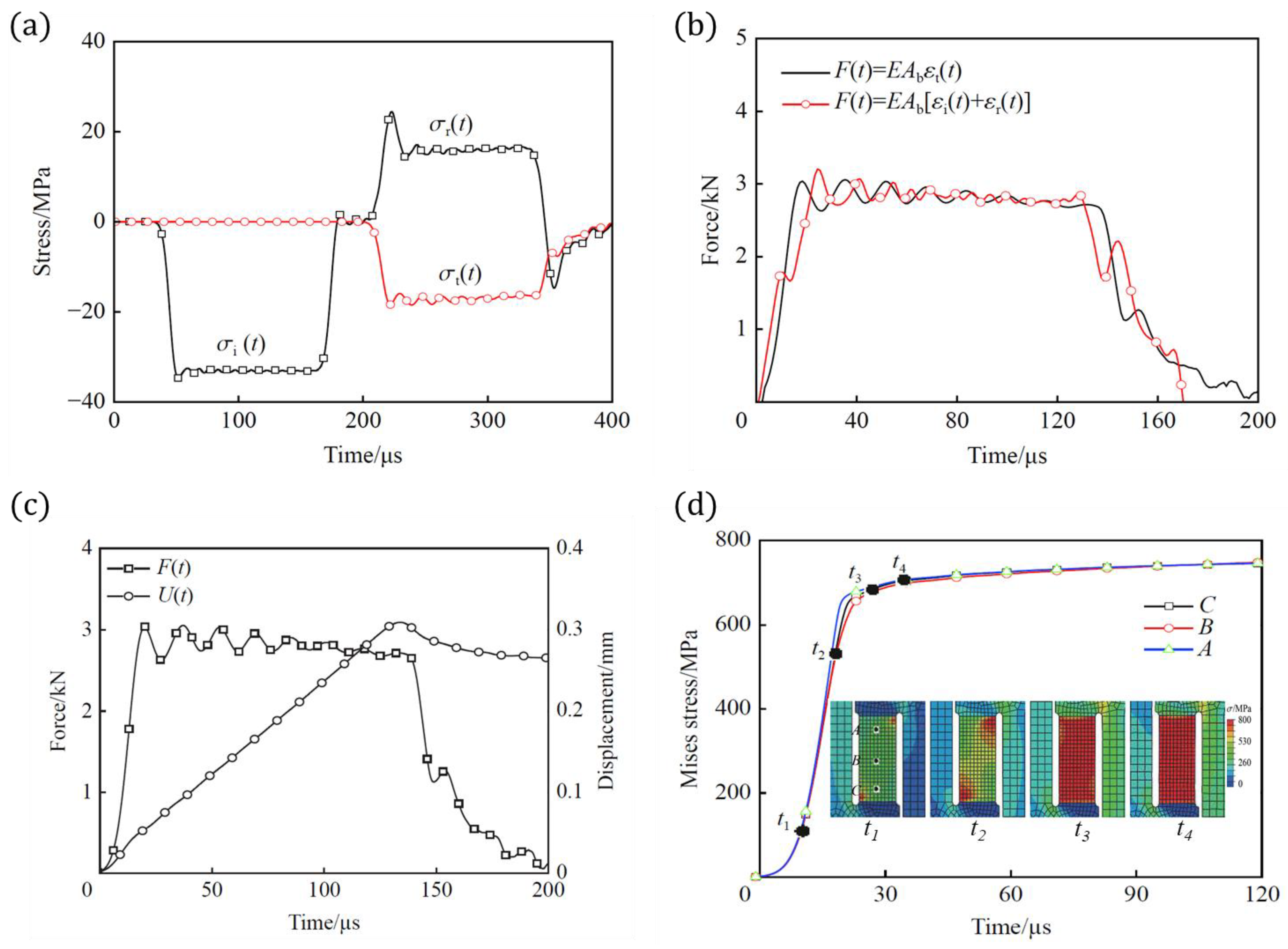 Materials 18 00149 g006
