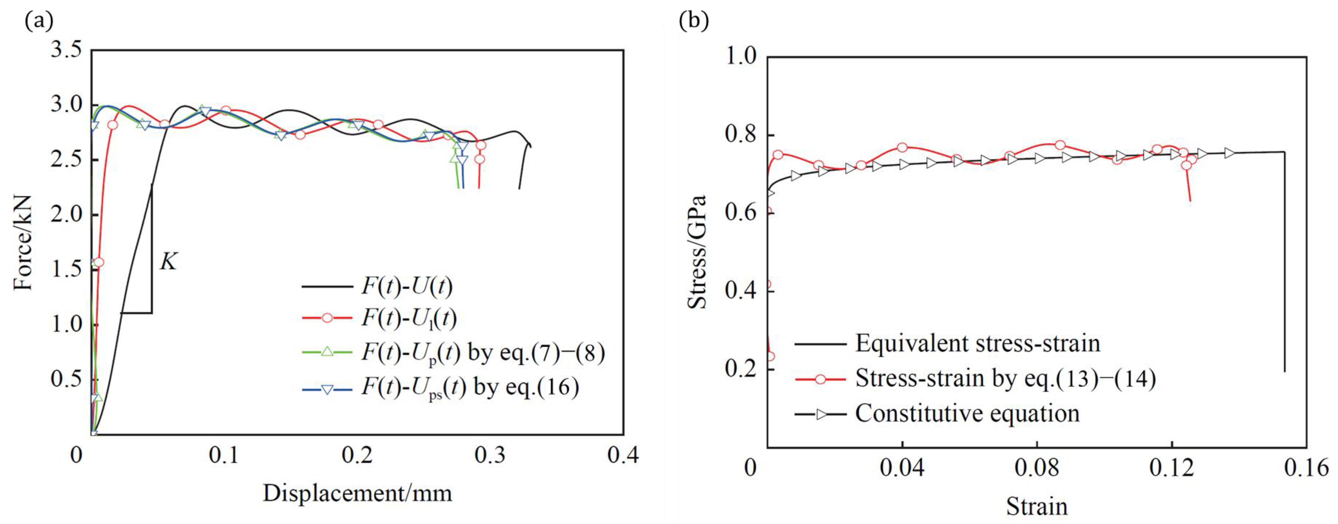 Materials 18 00149 g007