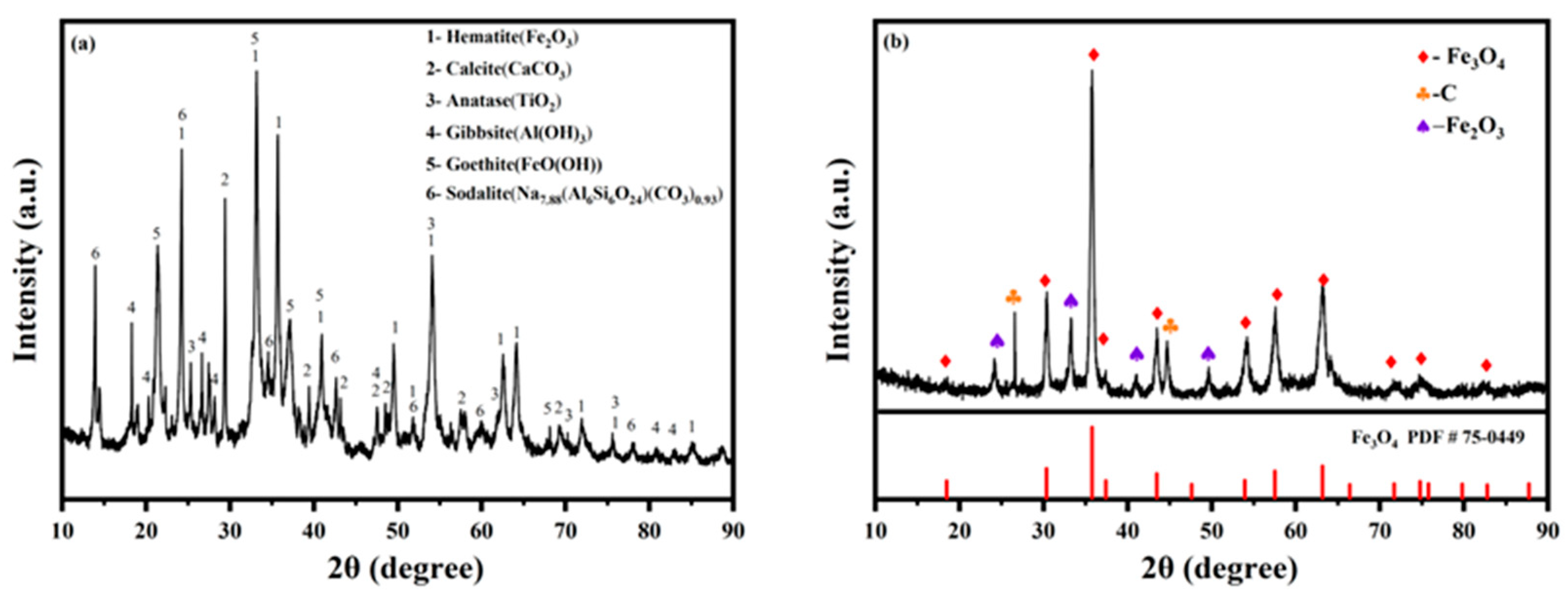 Materials 18 00151 g002