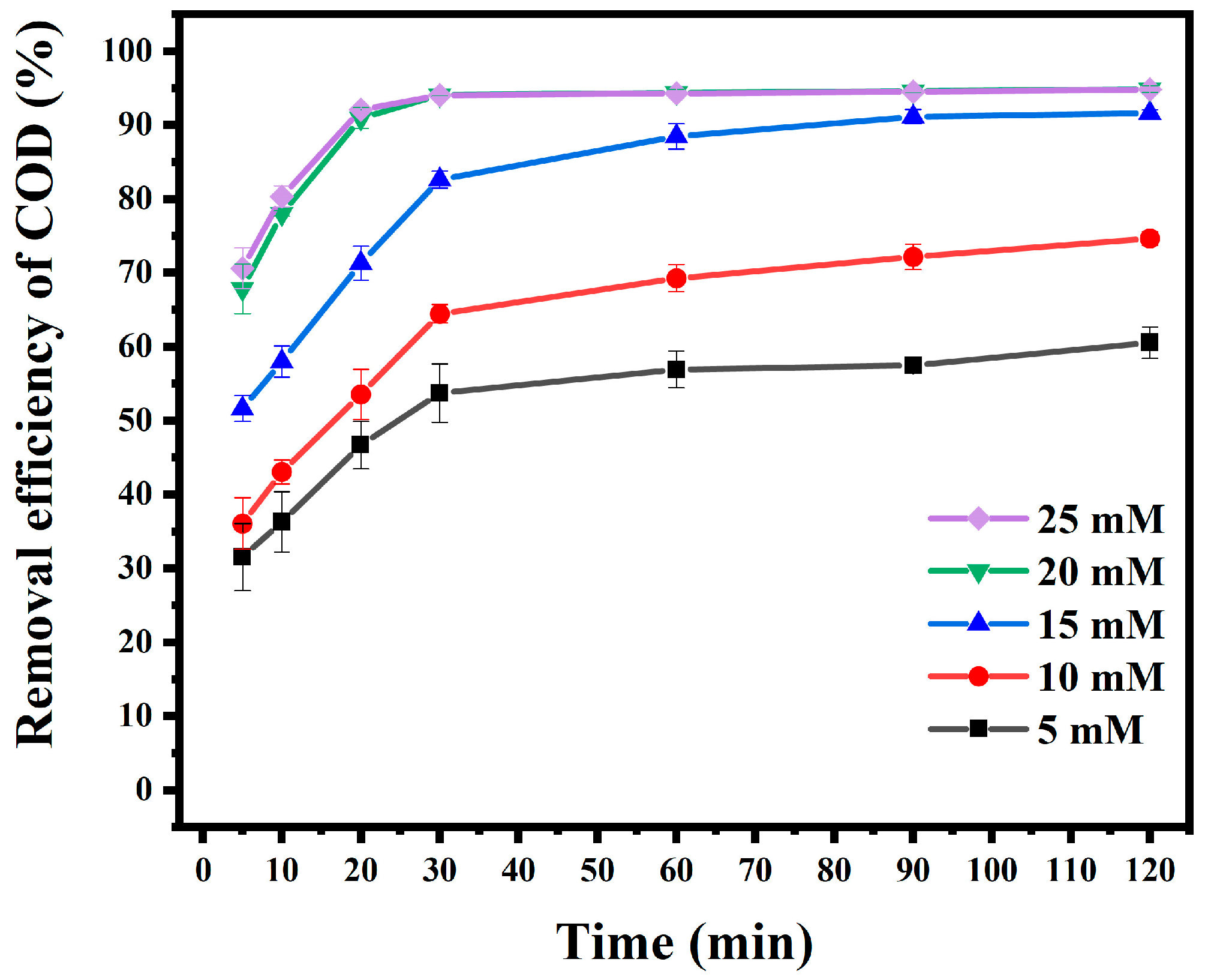 Materials 18 00151 g005