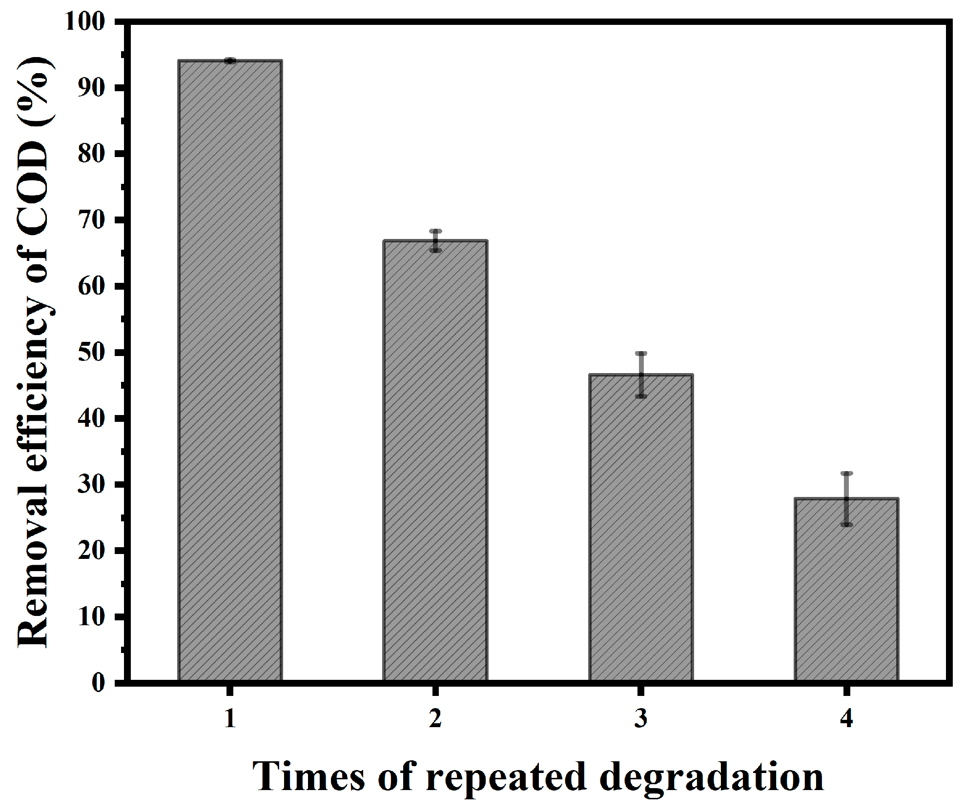 Materials 18 00151 g007