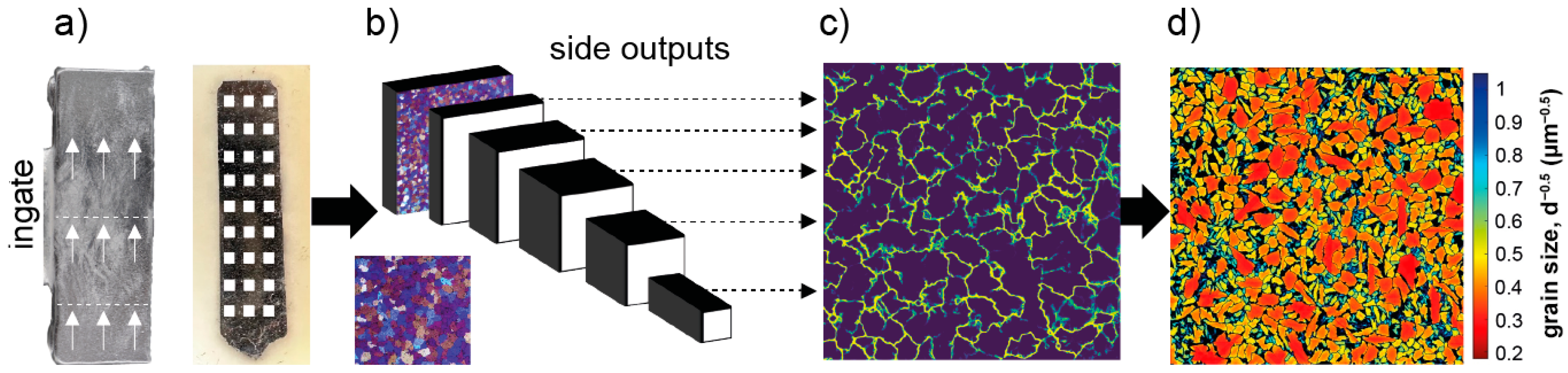 Materials 18 00153 g002