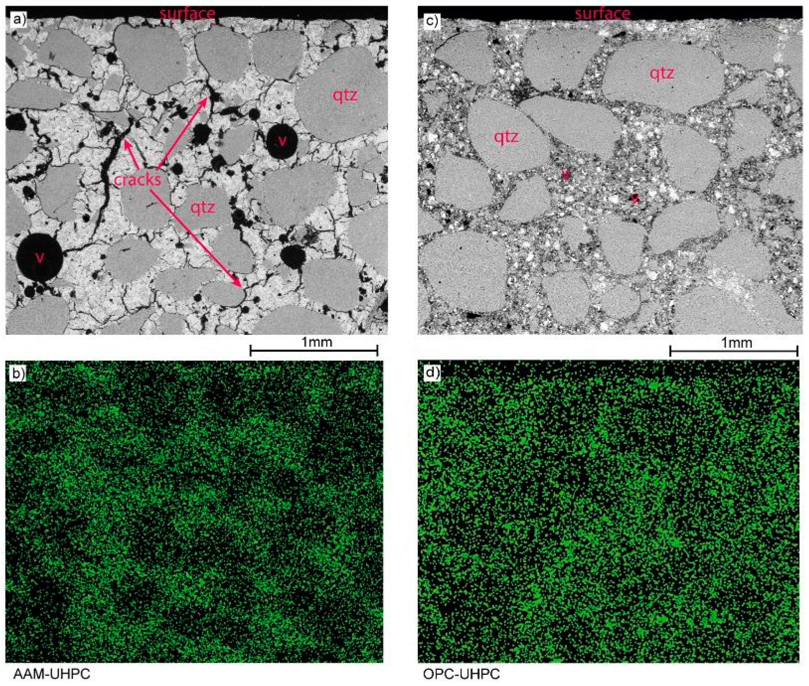 Materials 18 00153 g006