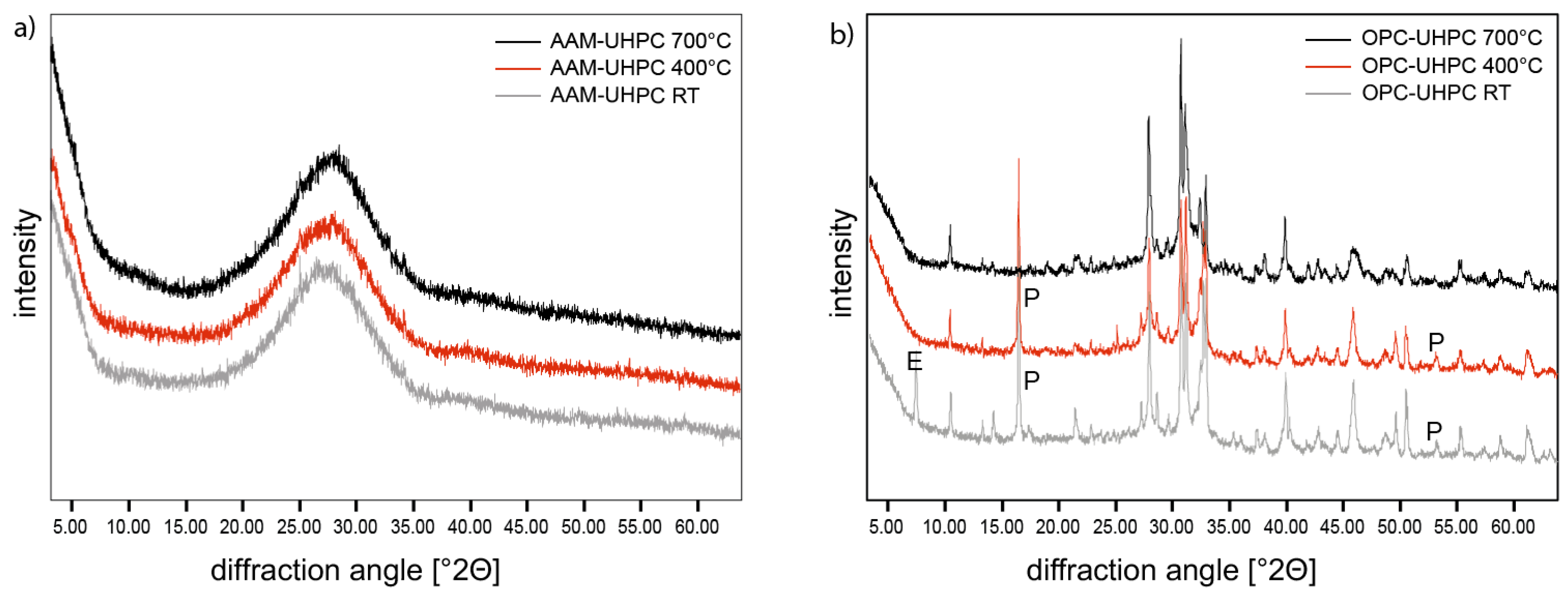 Materials 18 00153 g008
