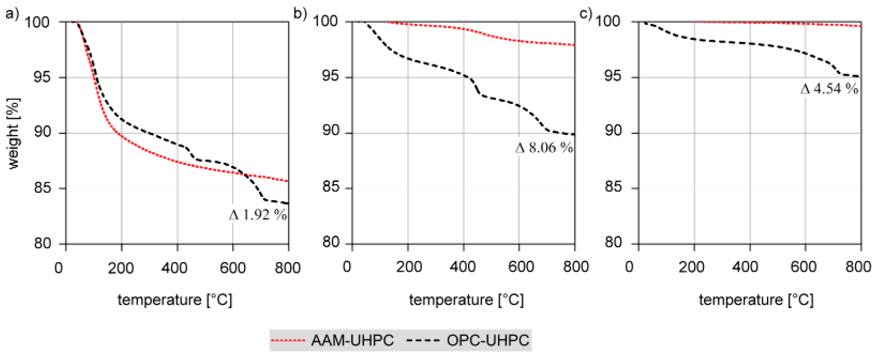 Materials 18 00153 g009