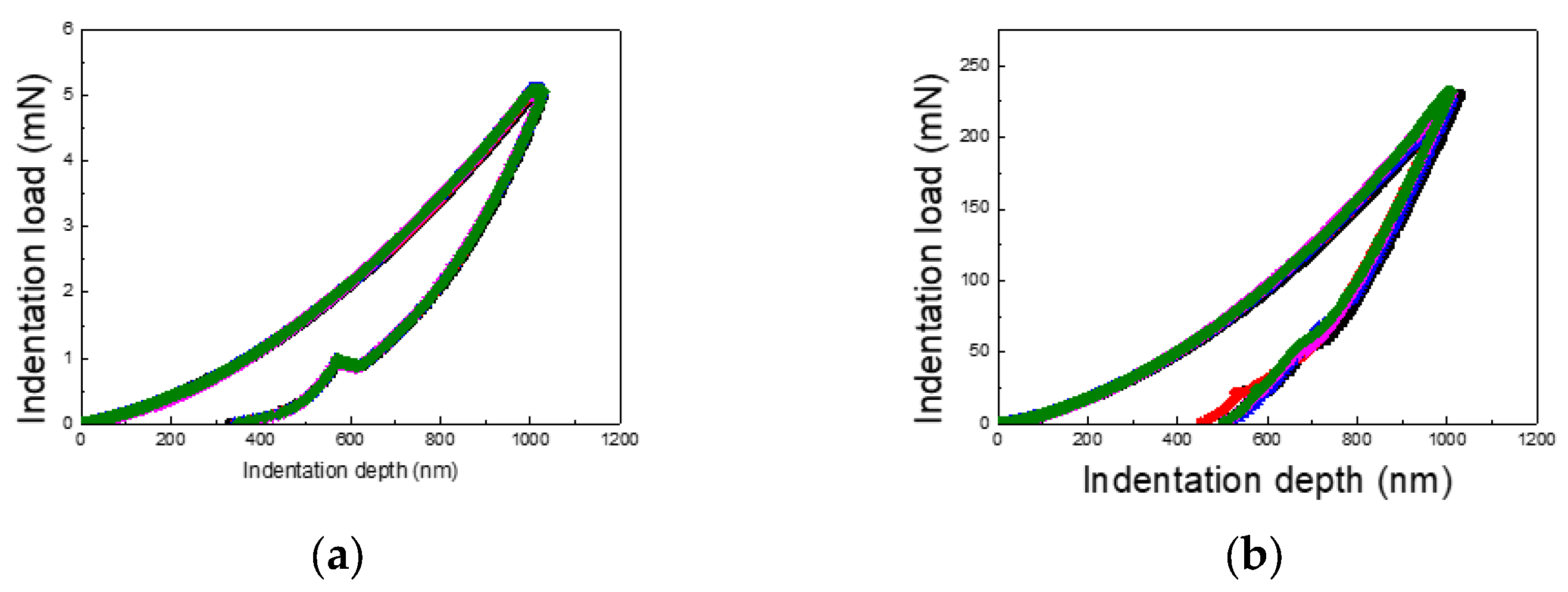Materials 18 00154 g002