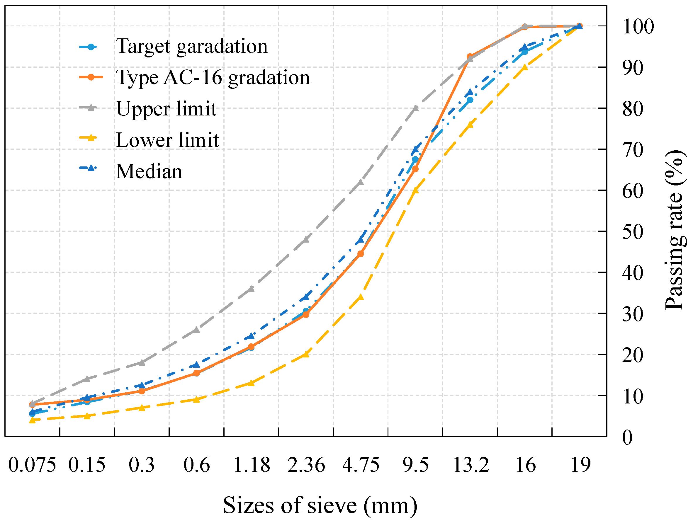 Materials 18 00156 g001
