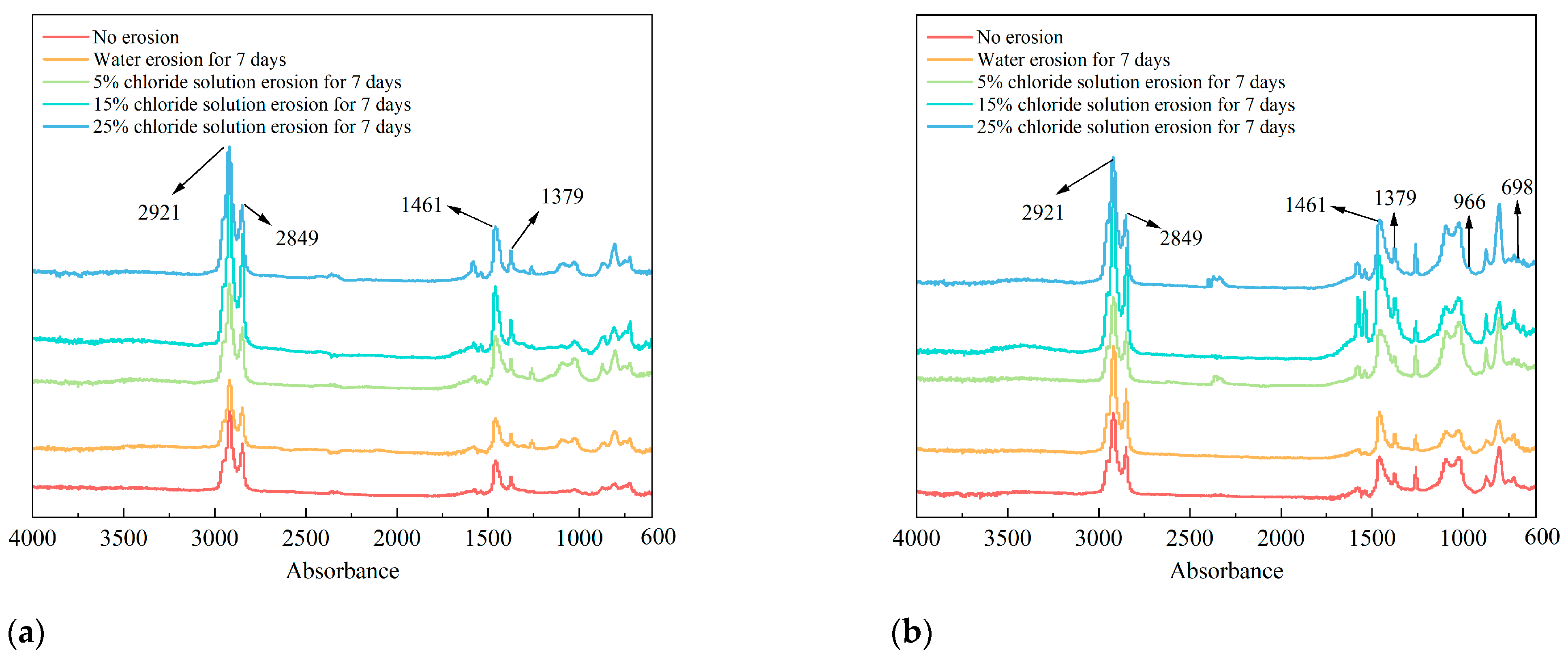 Materials 18 00156 g007