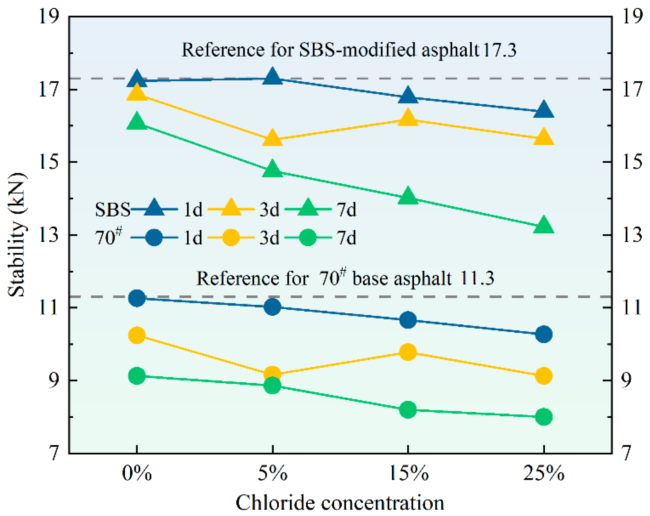 Materials 18 00156 g008
