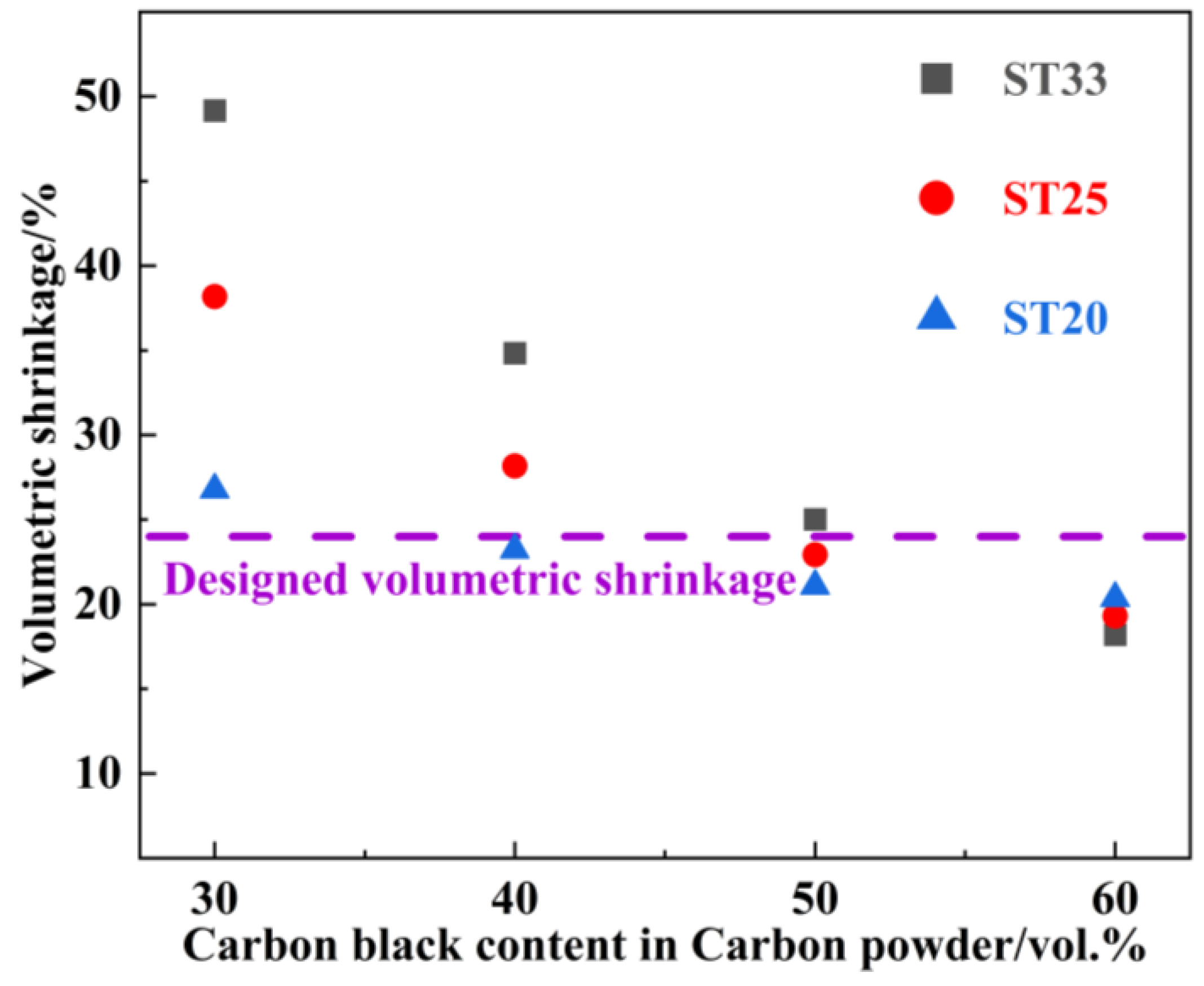 Materials 18 00157 g001