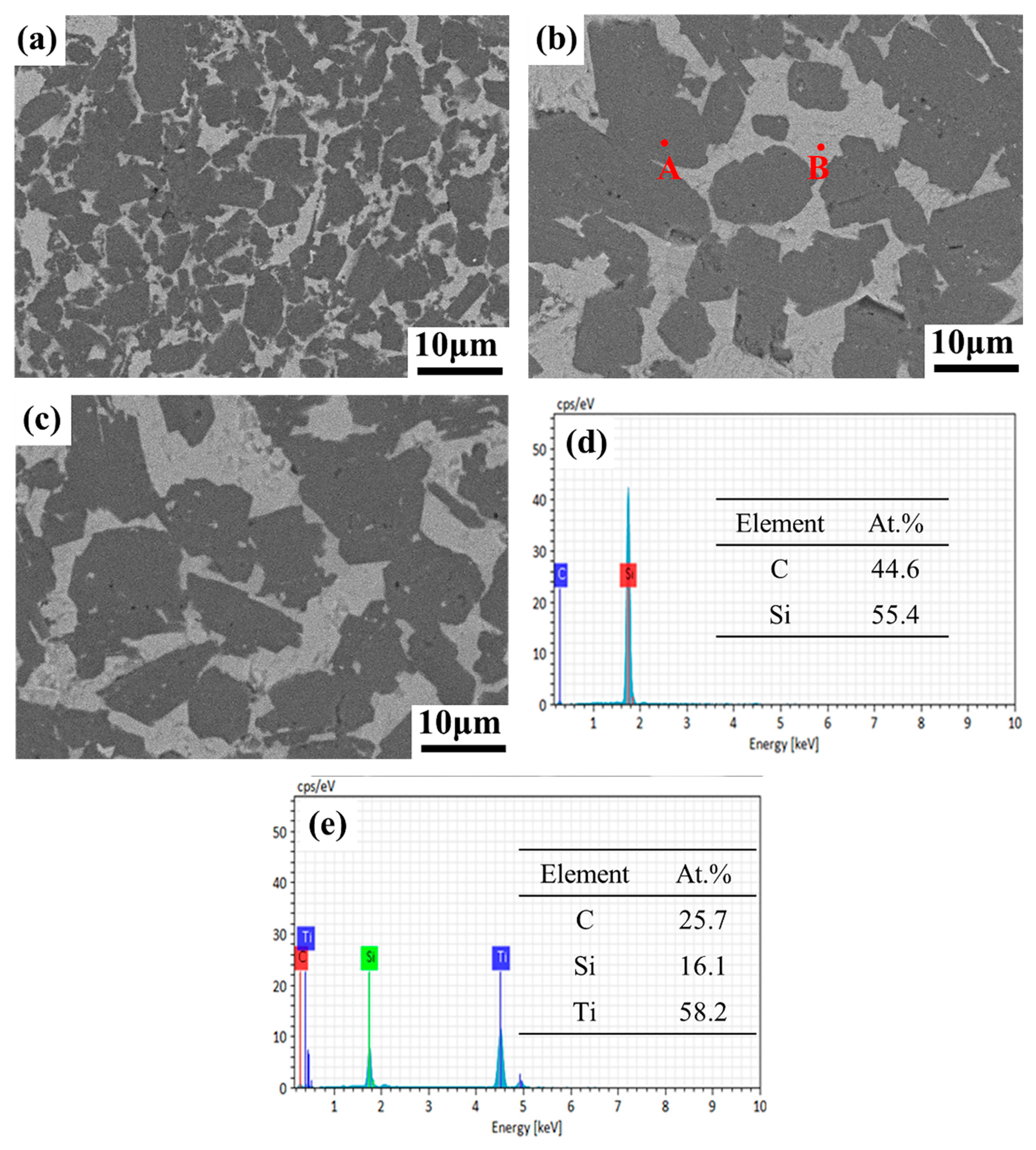 Materials 18 00157 g003