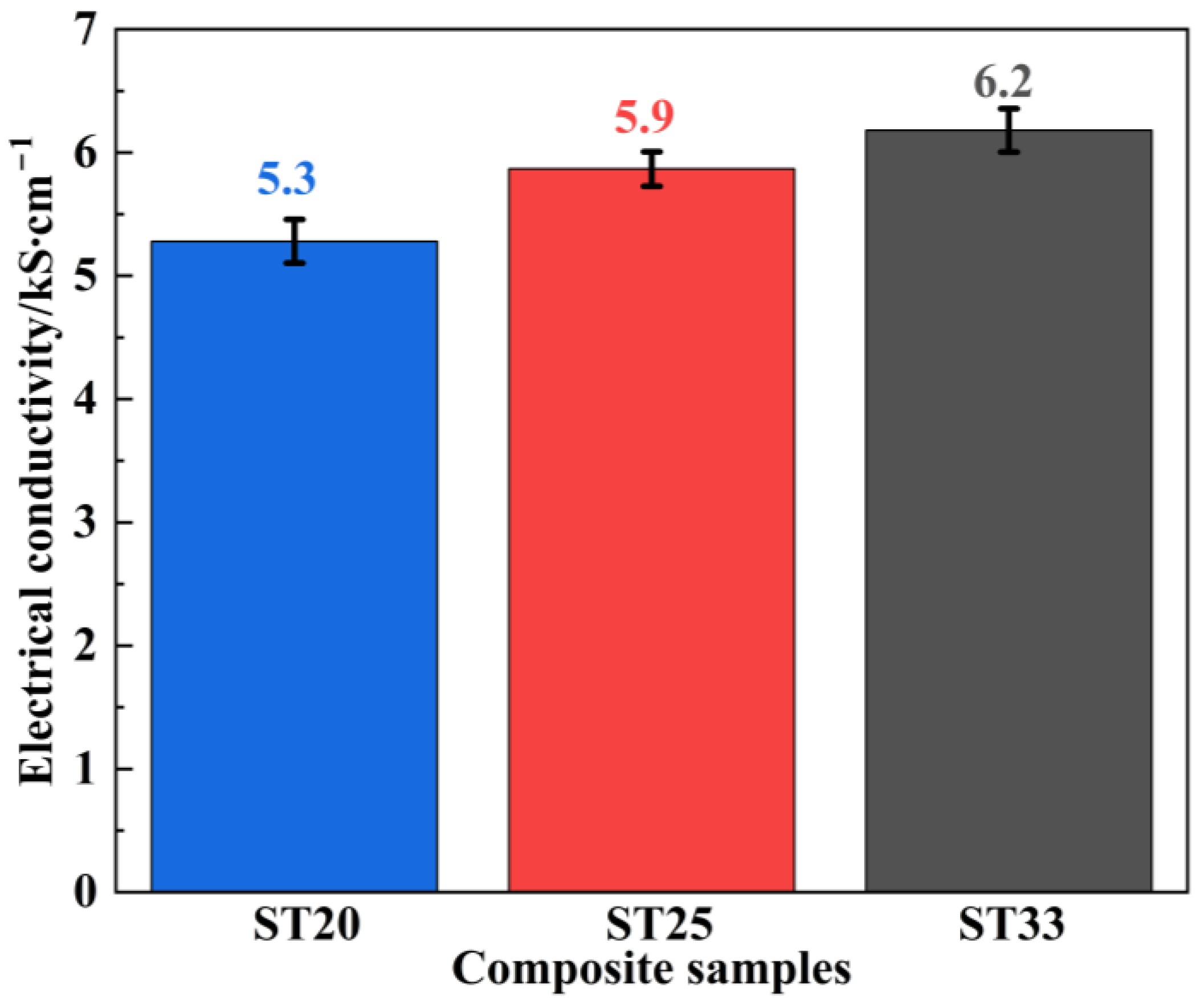 Materials 18 00157 g004