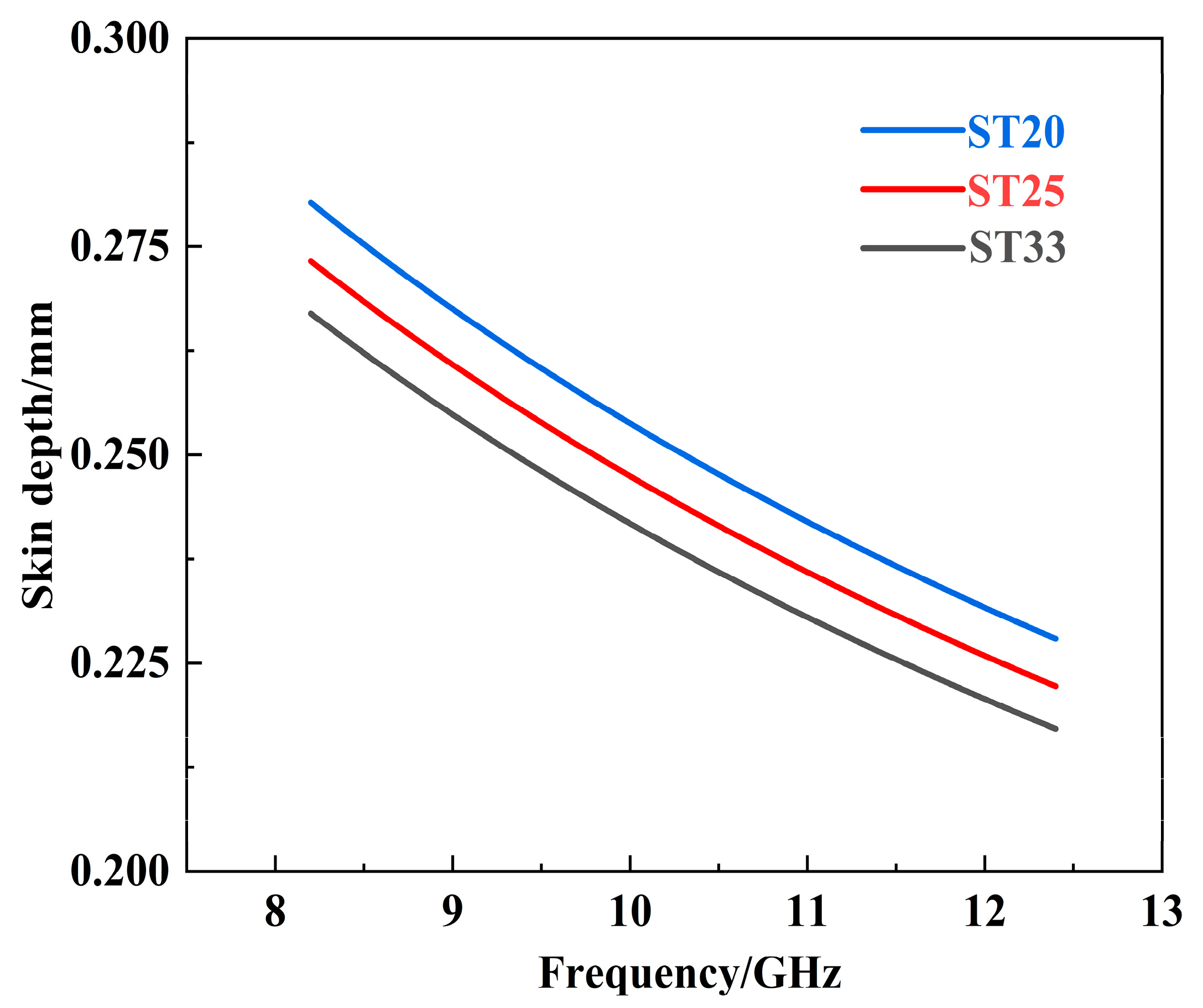Materials 18 00157 g007