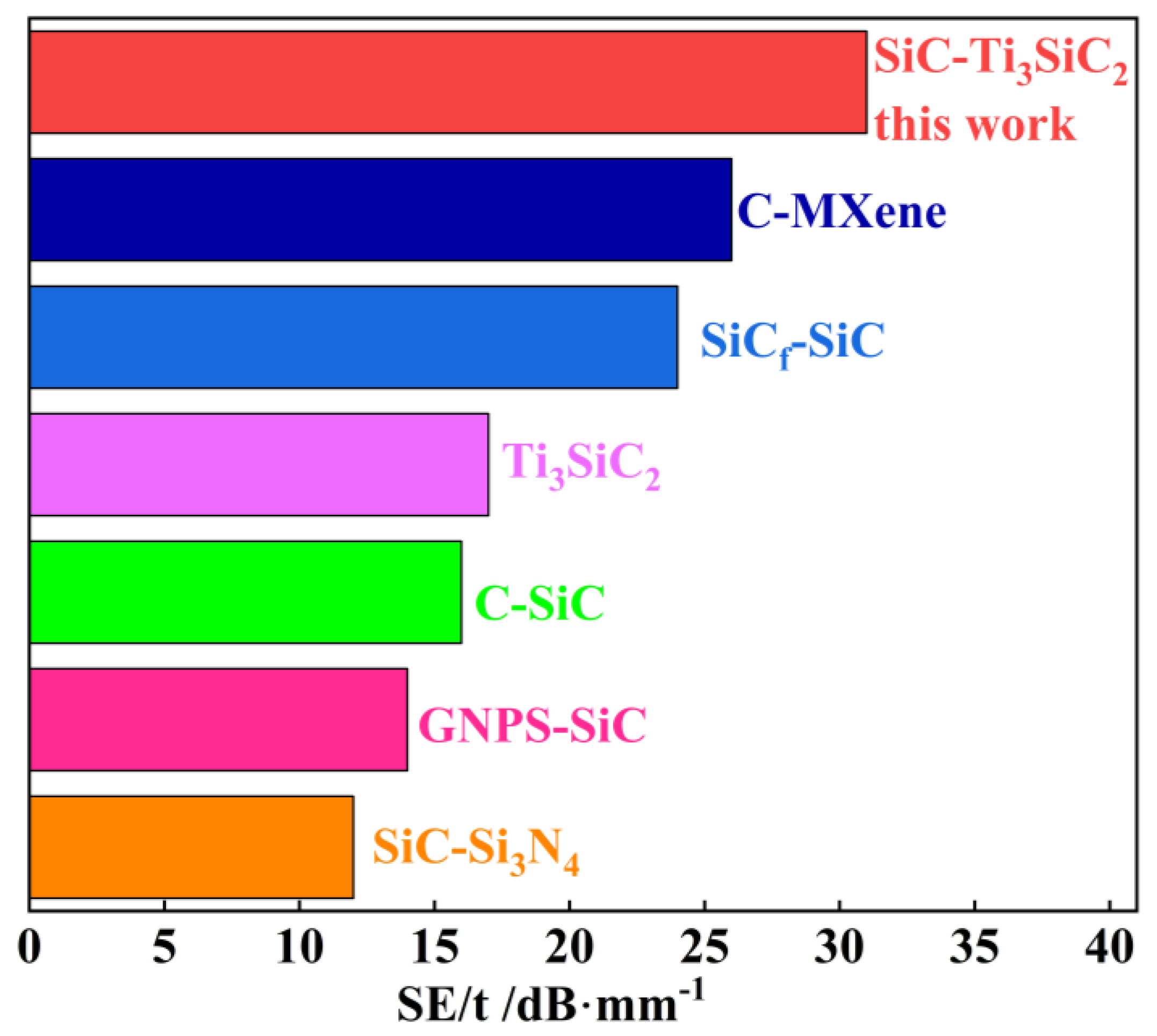 Materials 18 00157 g008