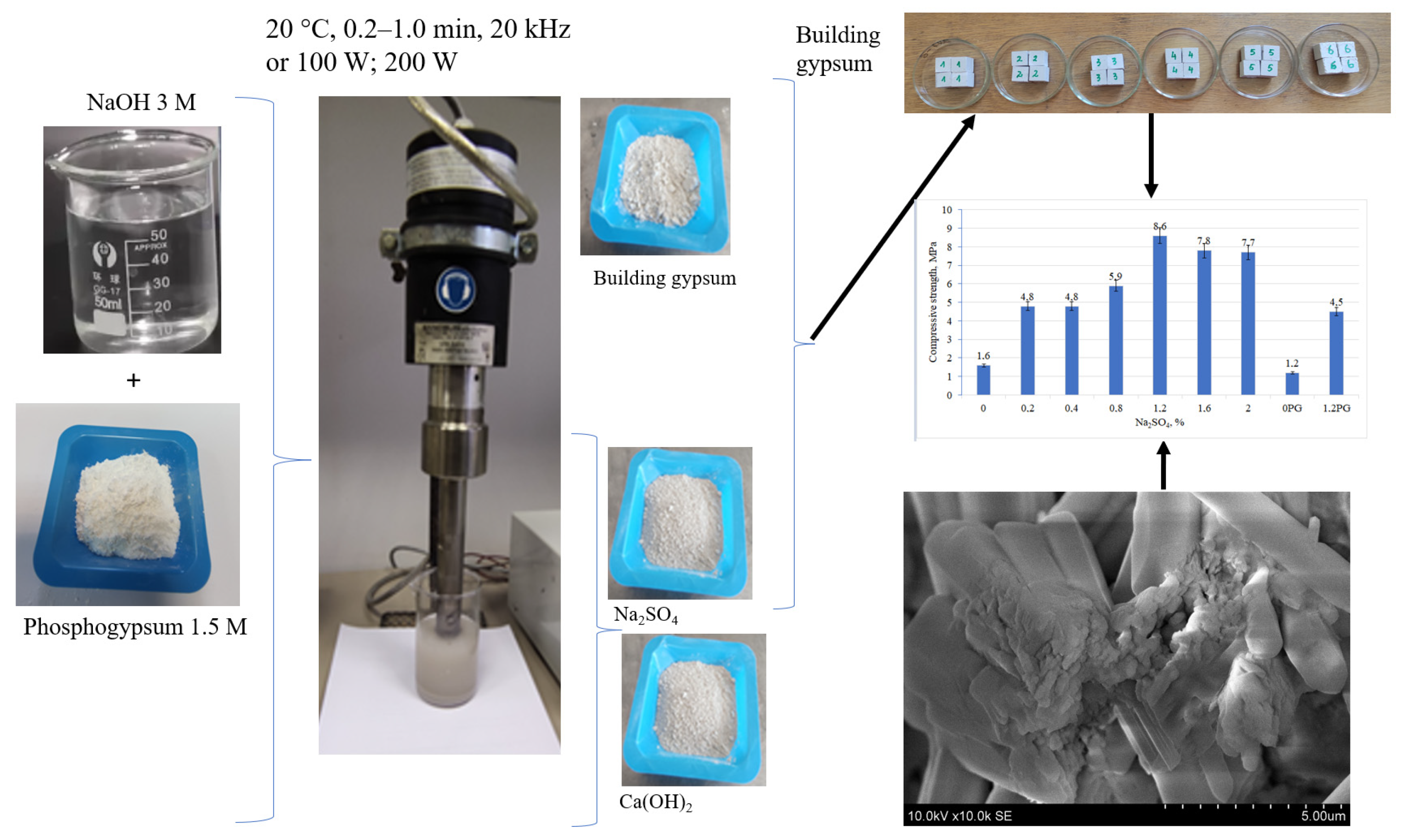 Materials 18 00158 g004