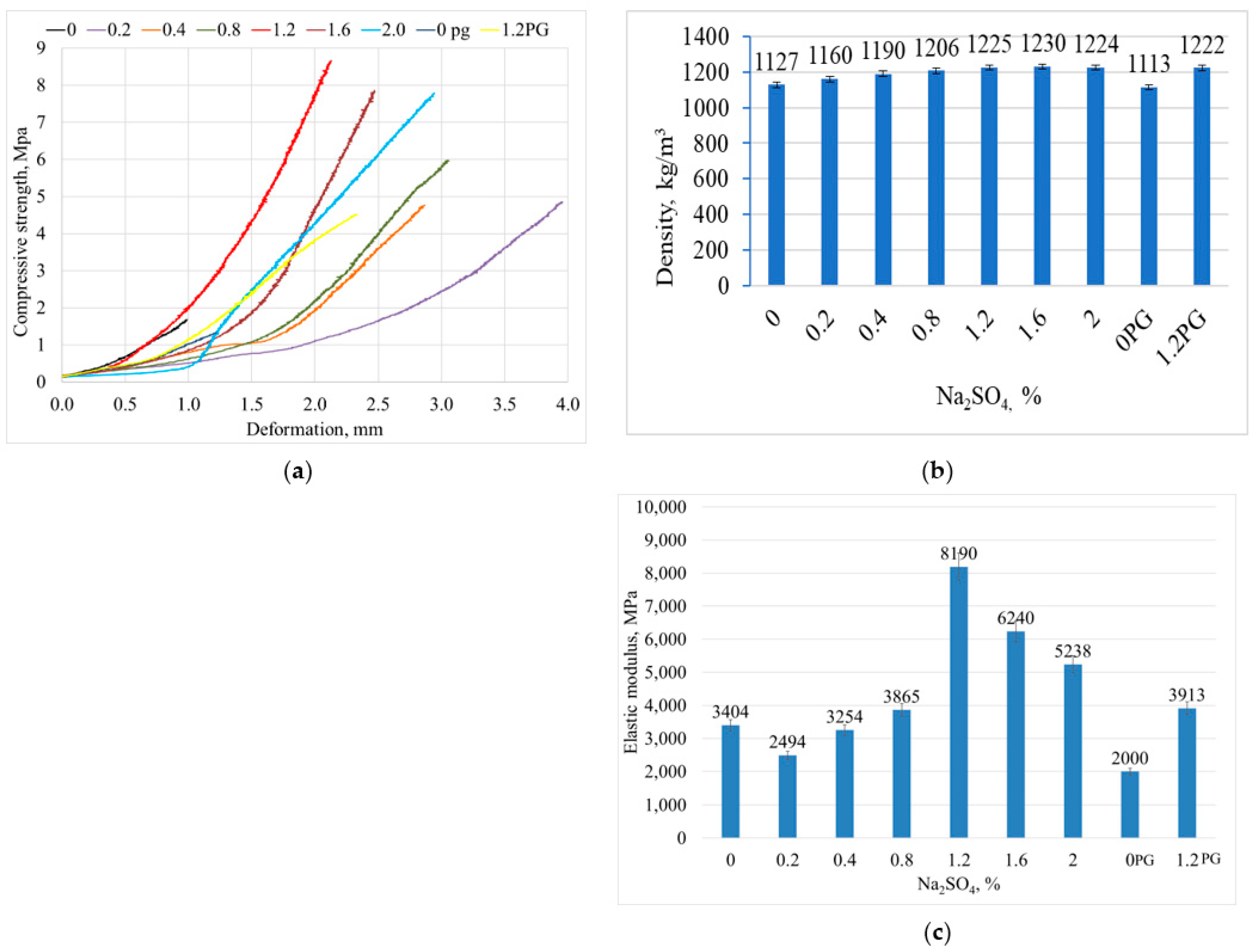 Materials 18 00158 g010