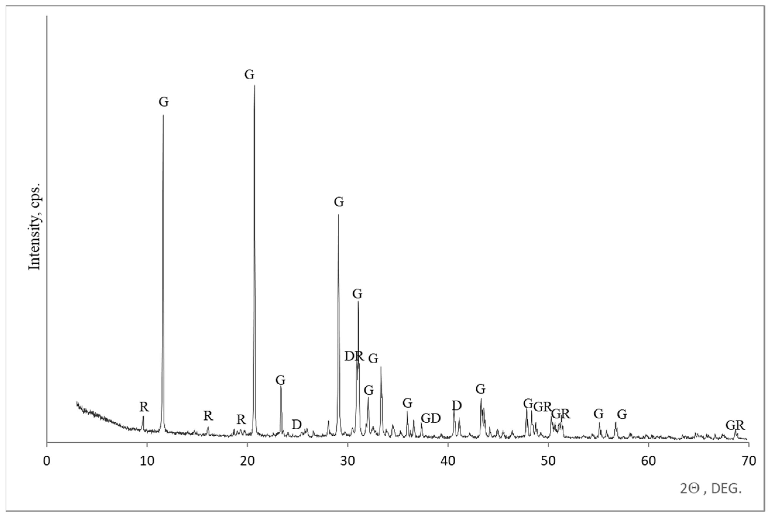 Materials 18 00158 g012