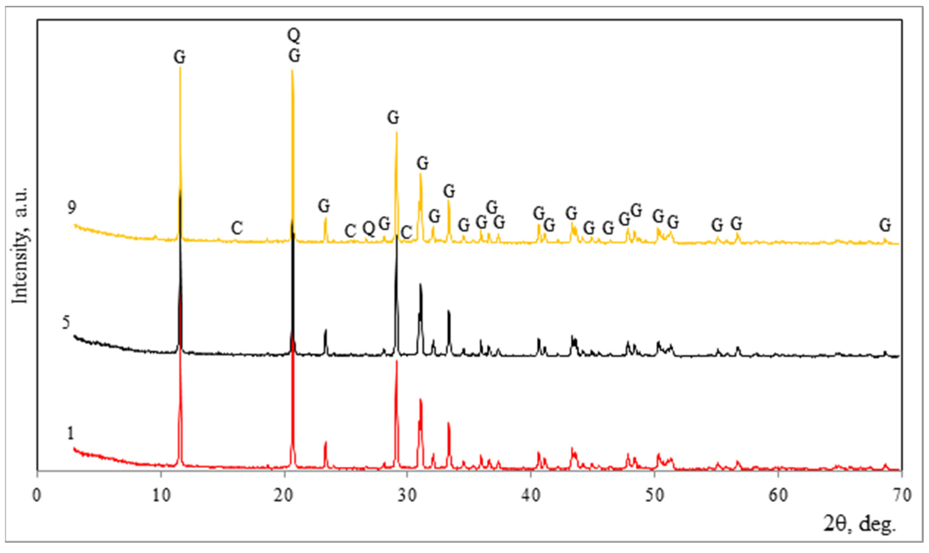 Materials 18 00158 g013