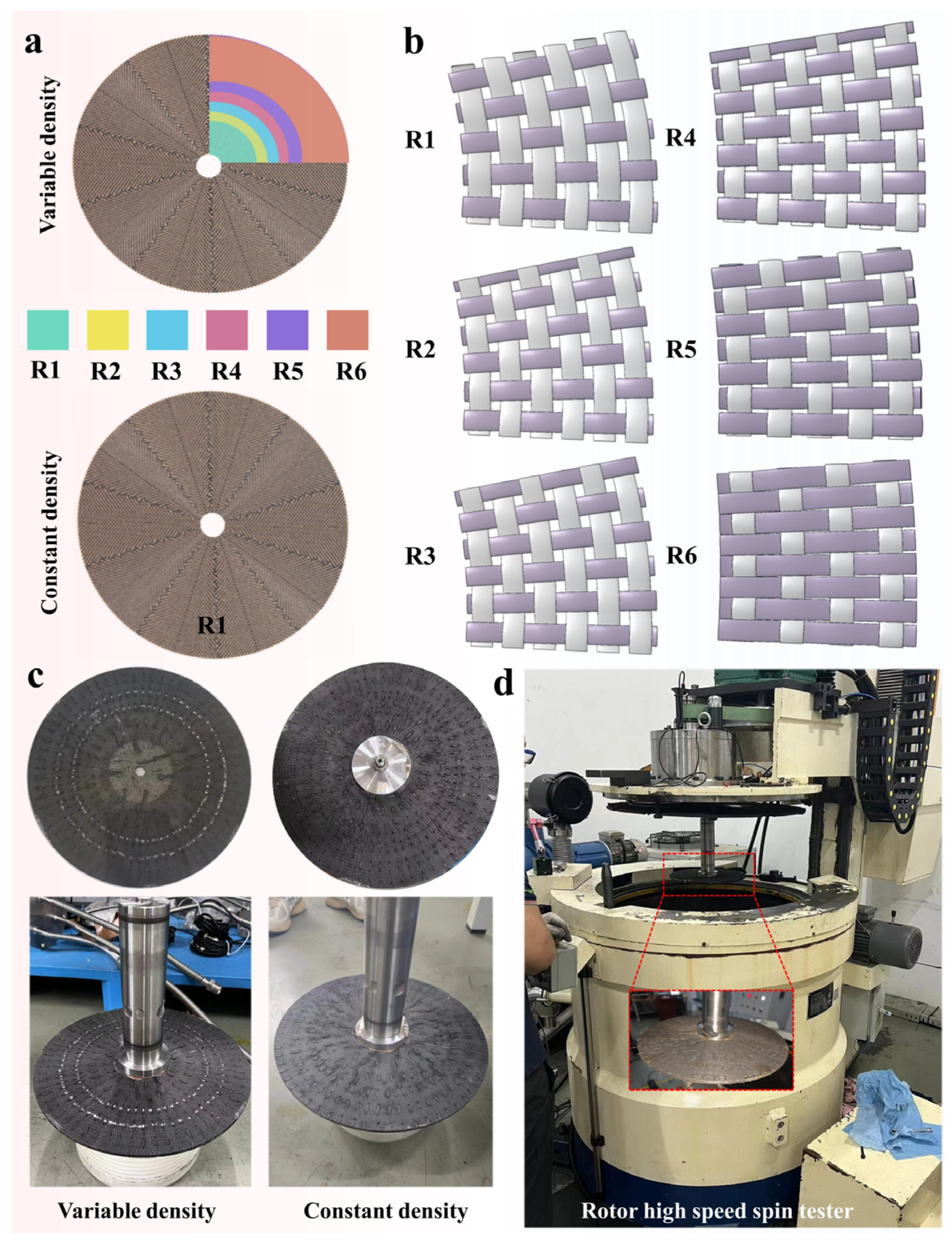 Materials 18 00160 g003