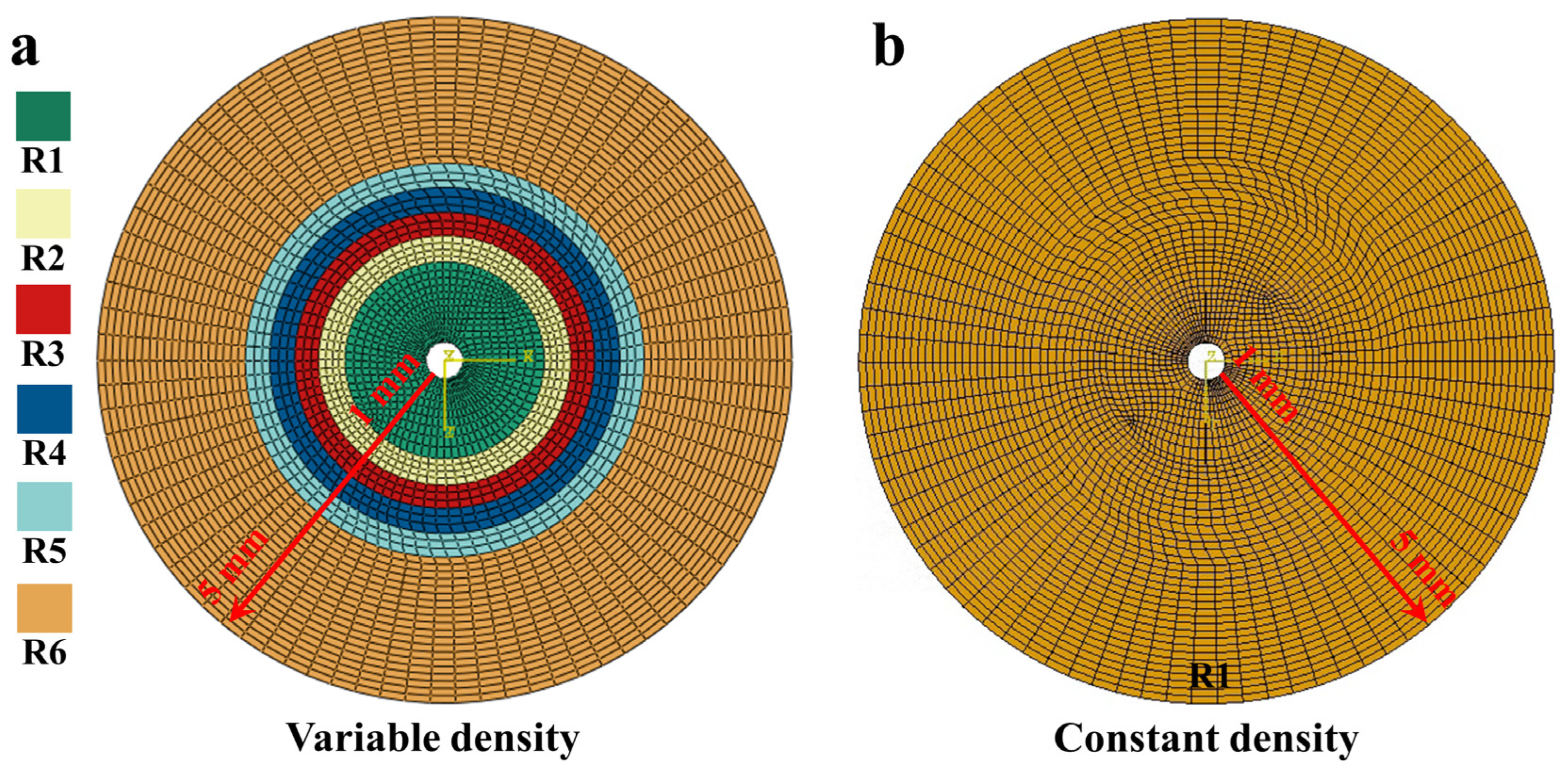 Materials 18 00160 g005