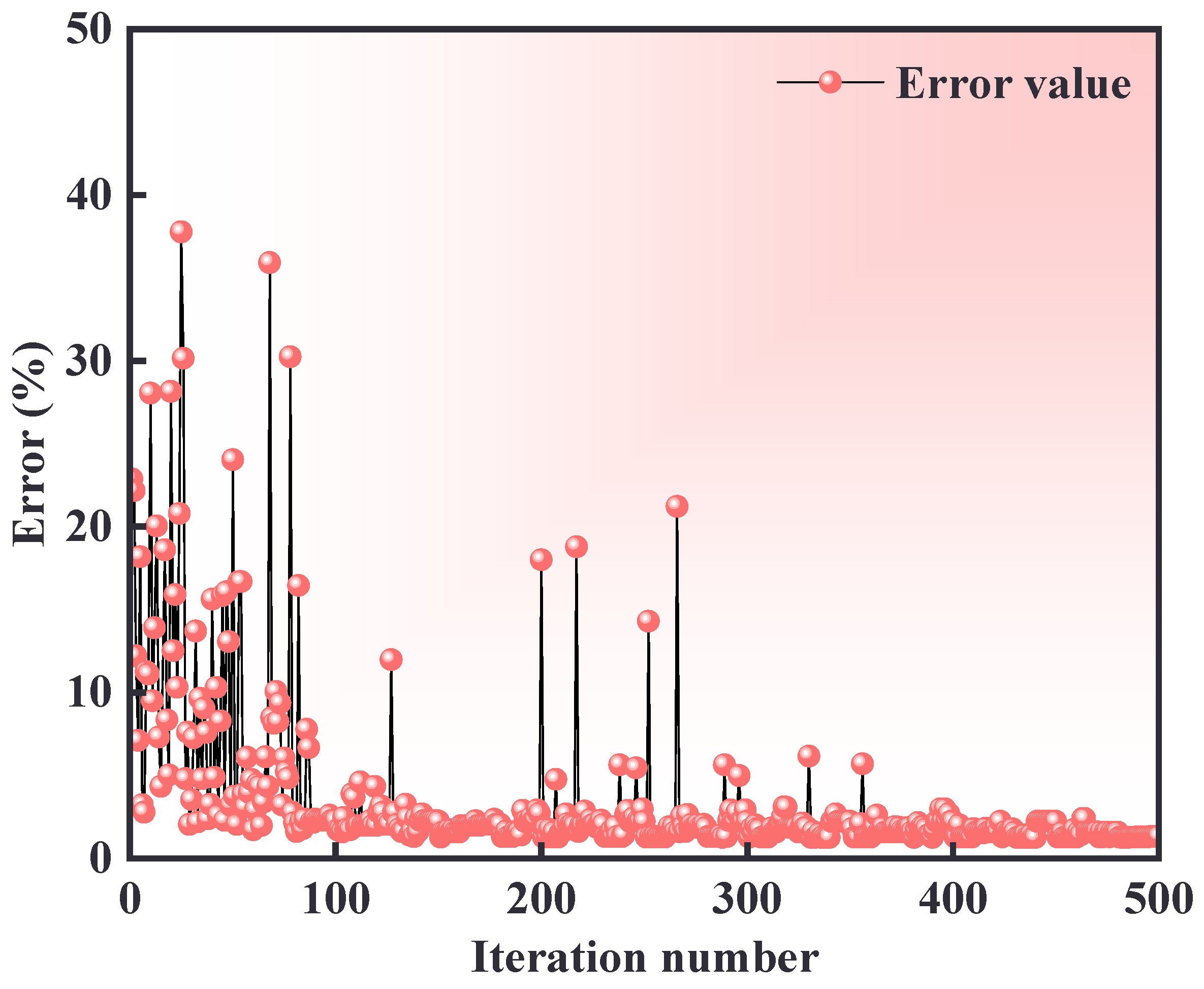 Materials 18 00160 g006