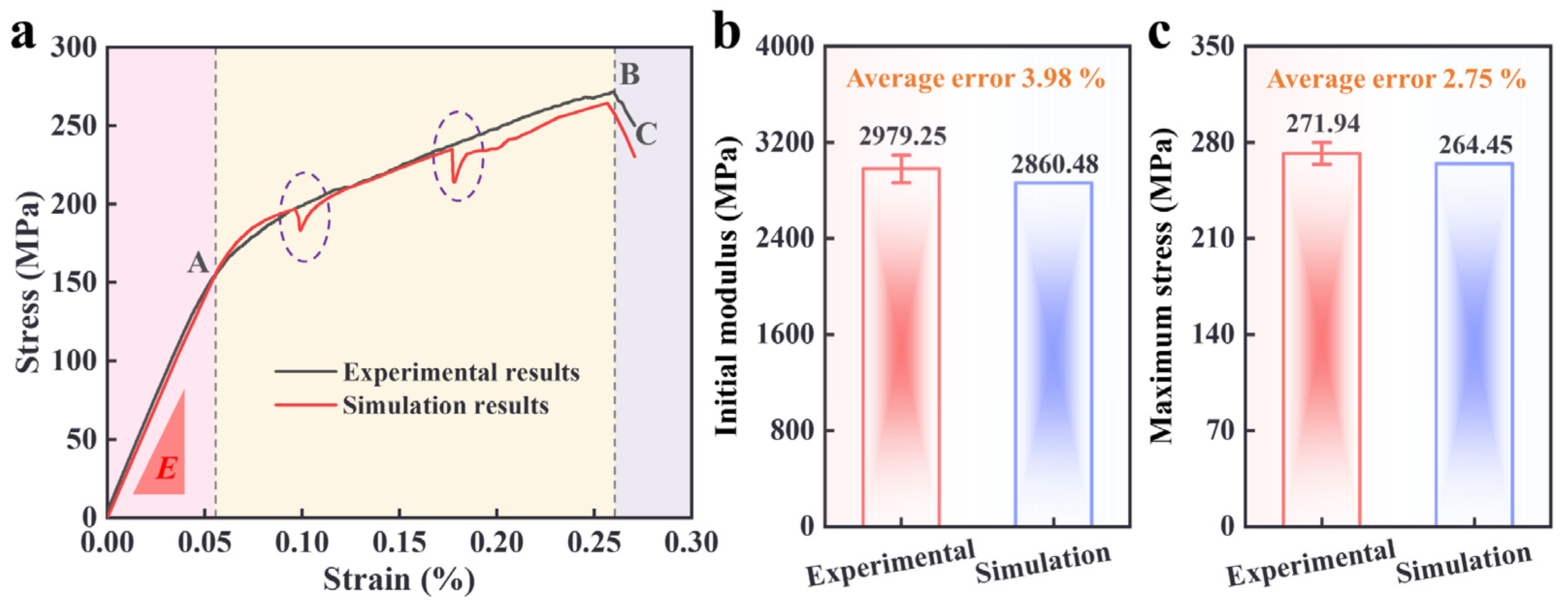 Materials 18 00160 g007