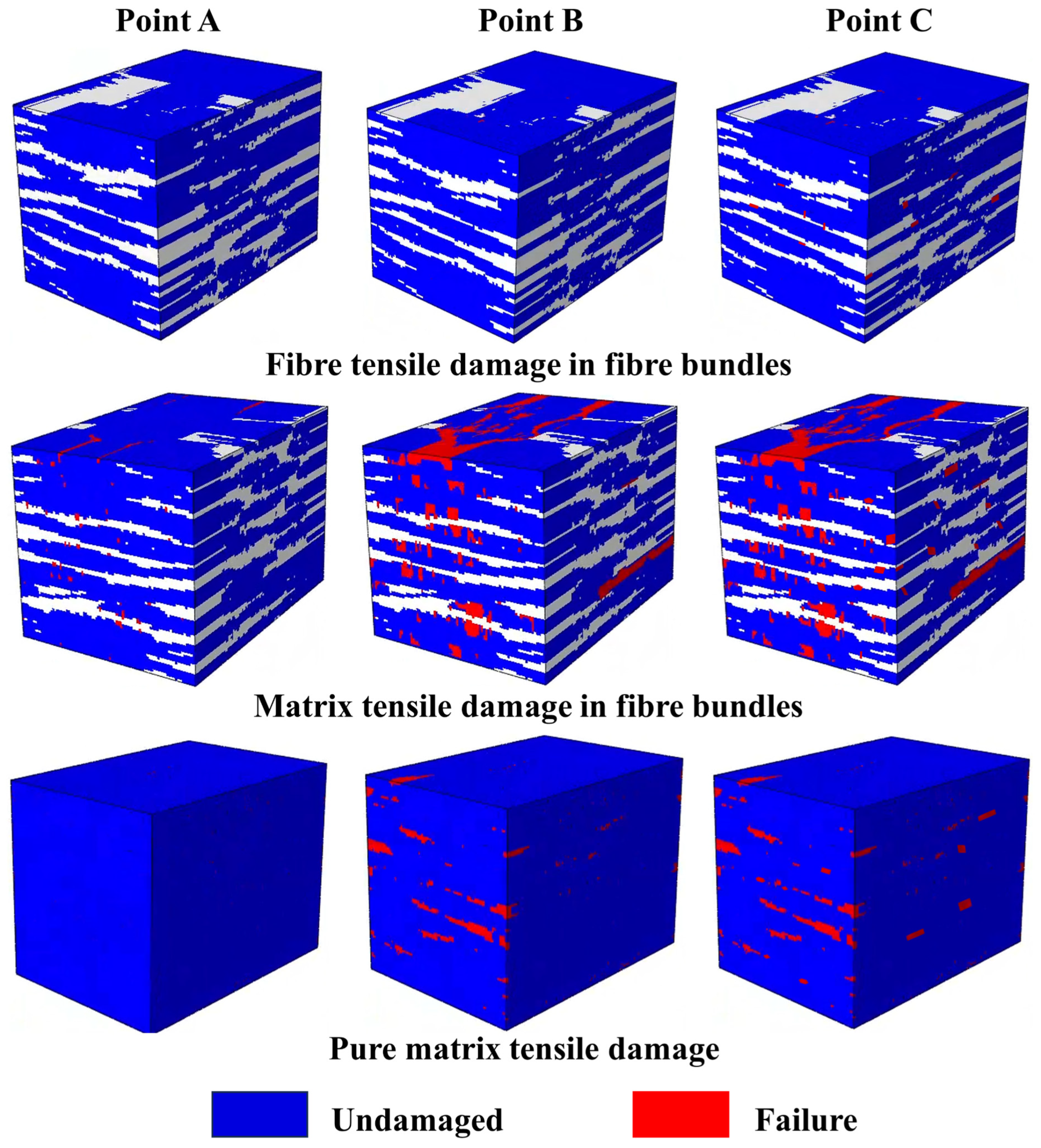 Materials 18 00160 g008
