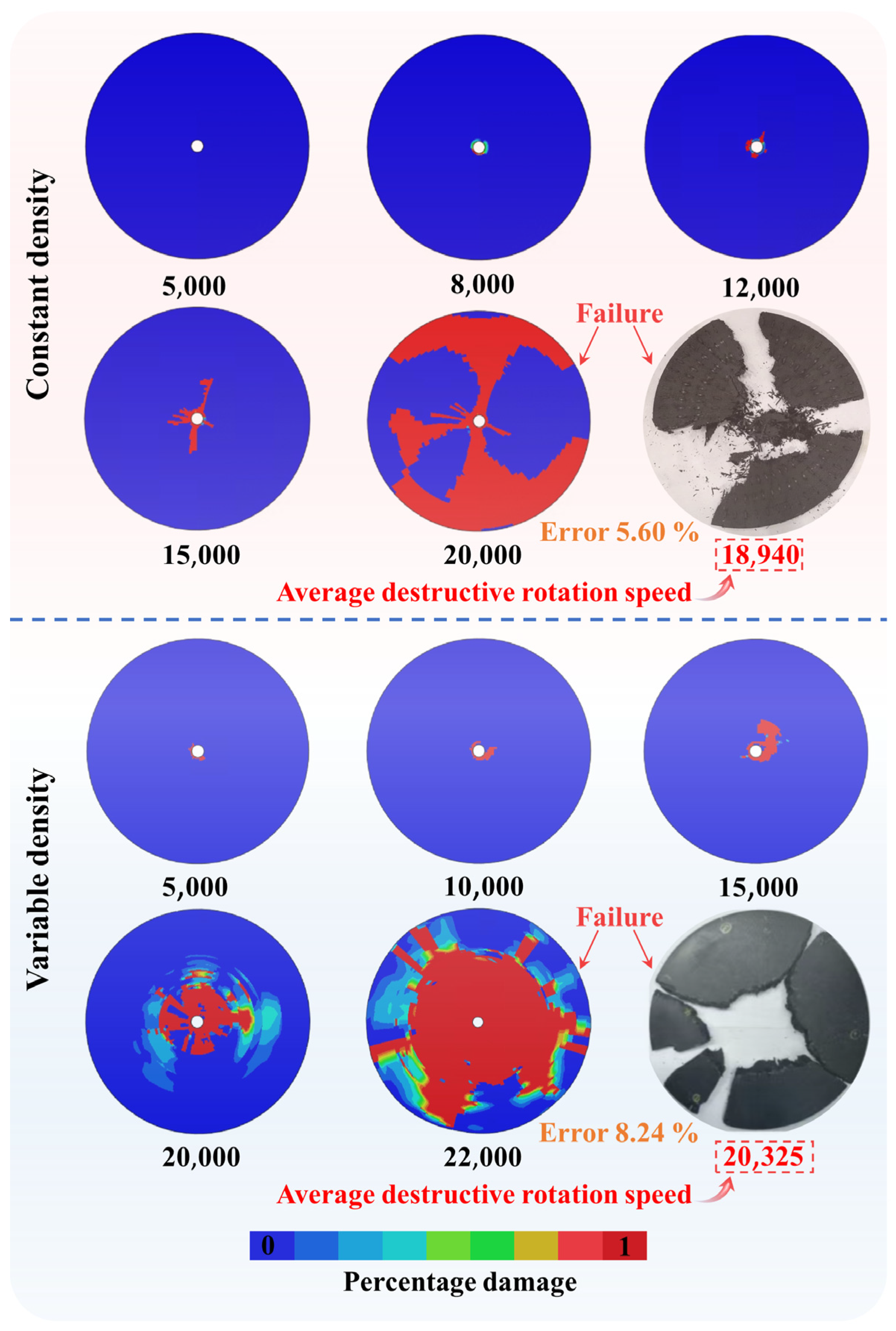 Materials 18 00160 g009