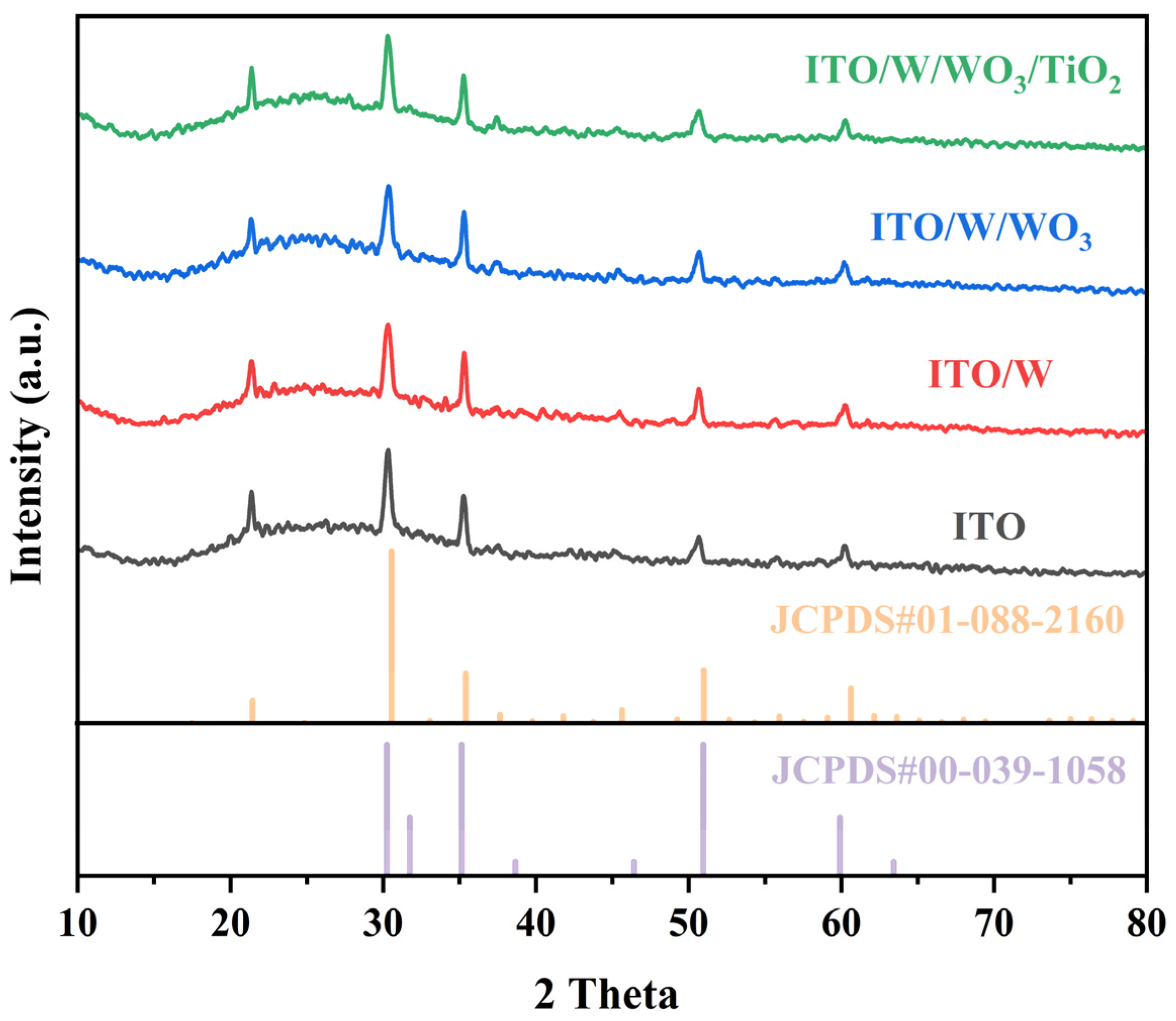 Materials 18 00161 g002