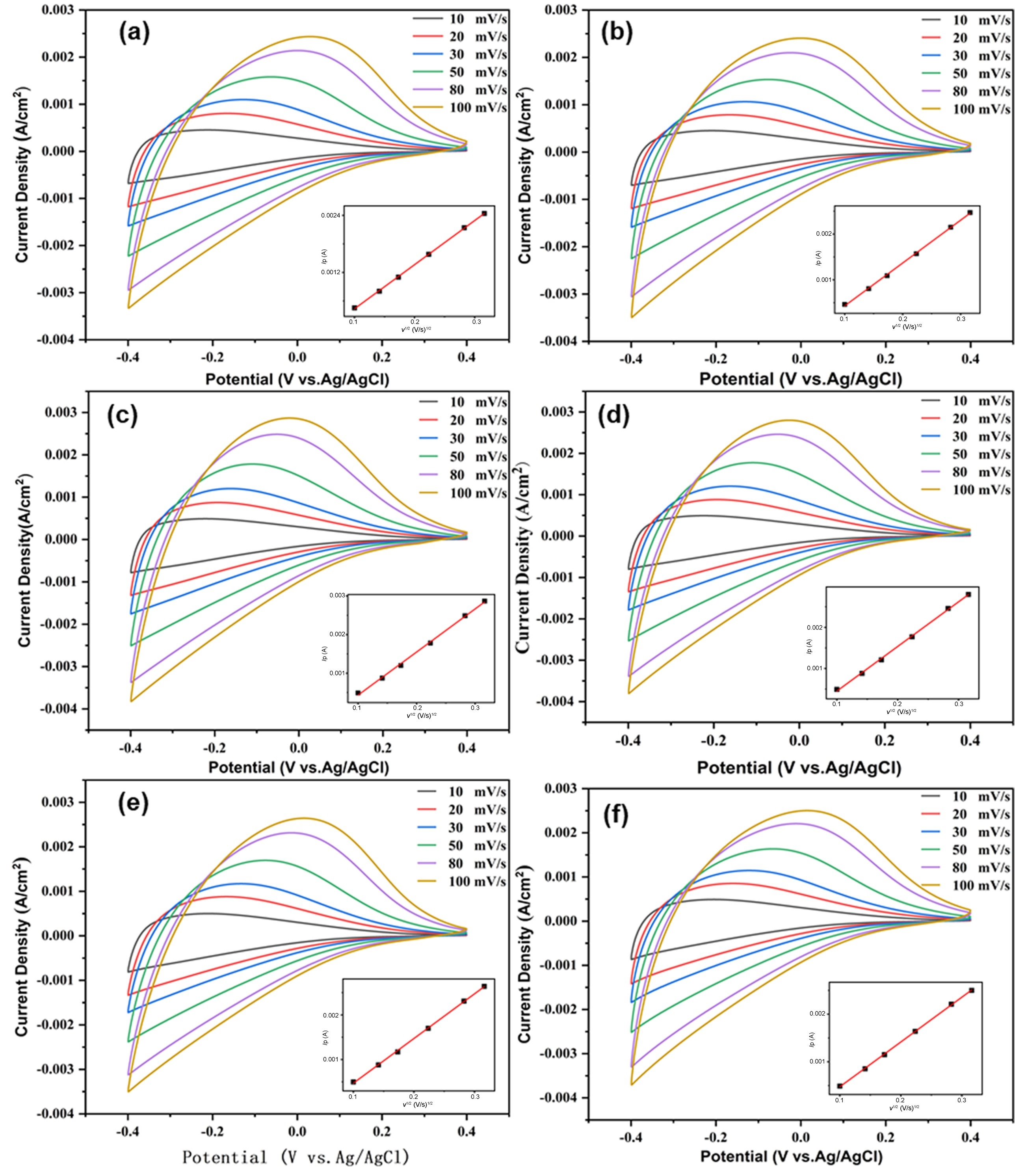 Materials 18 00161 g007
