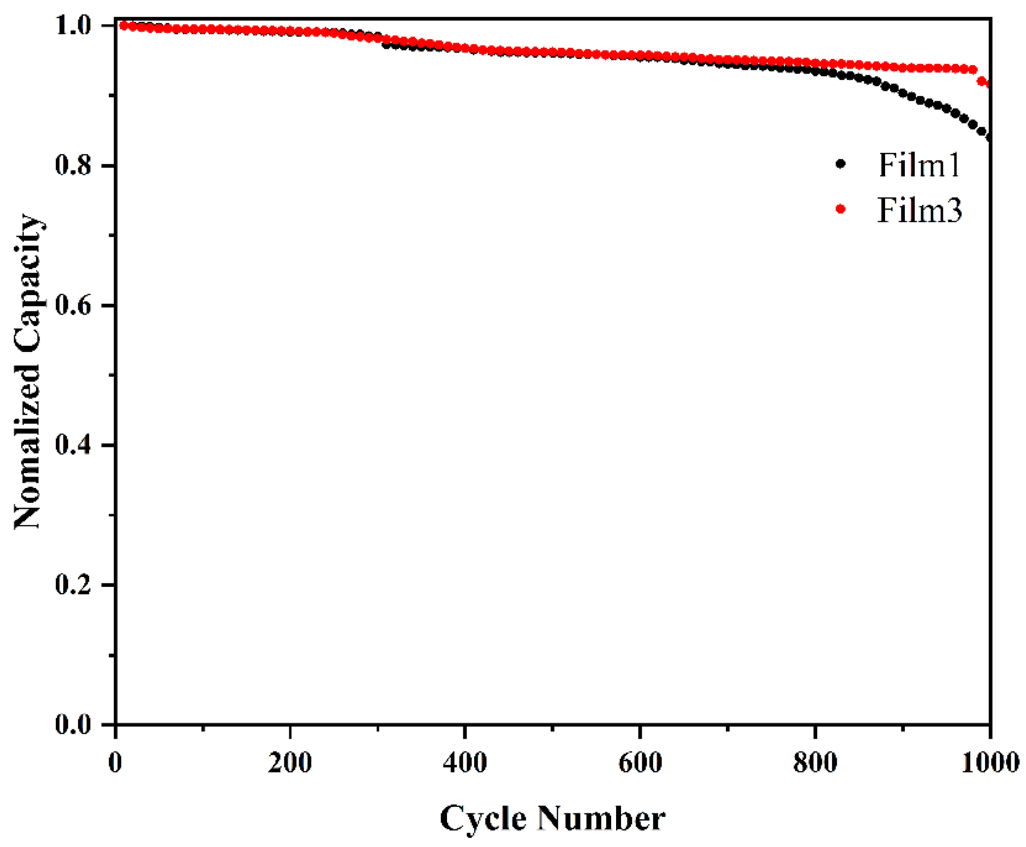 Materials 18 00161 g011