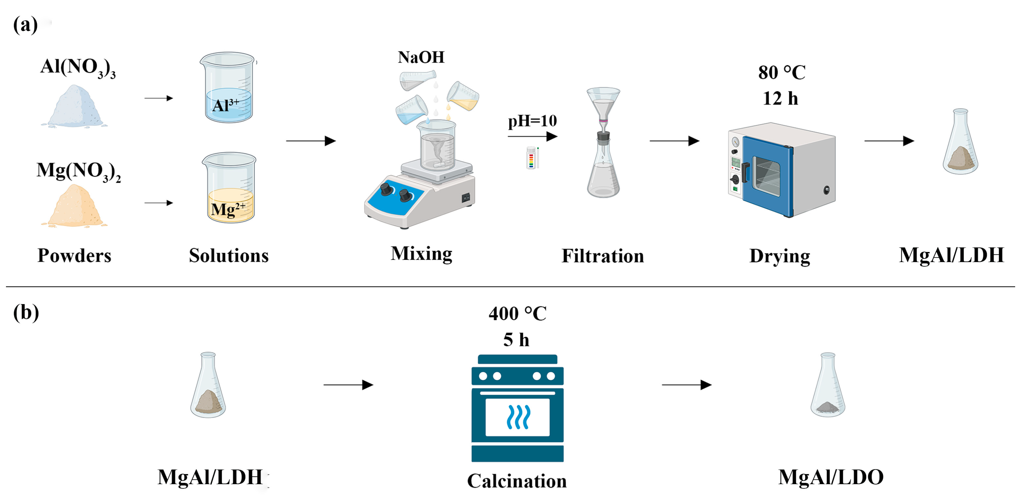 Materials 18 00162 g001