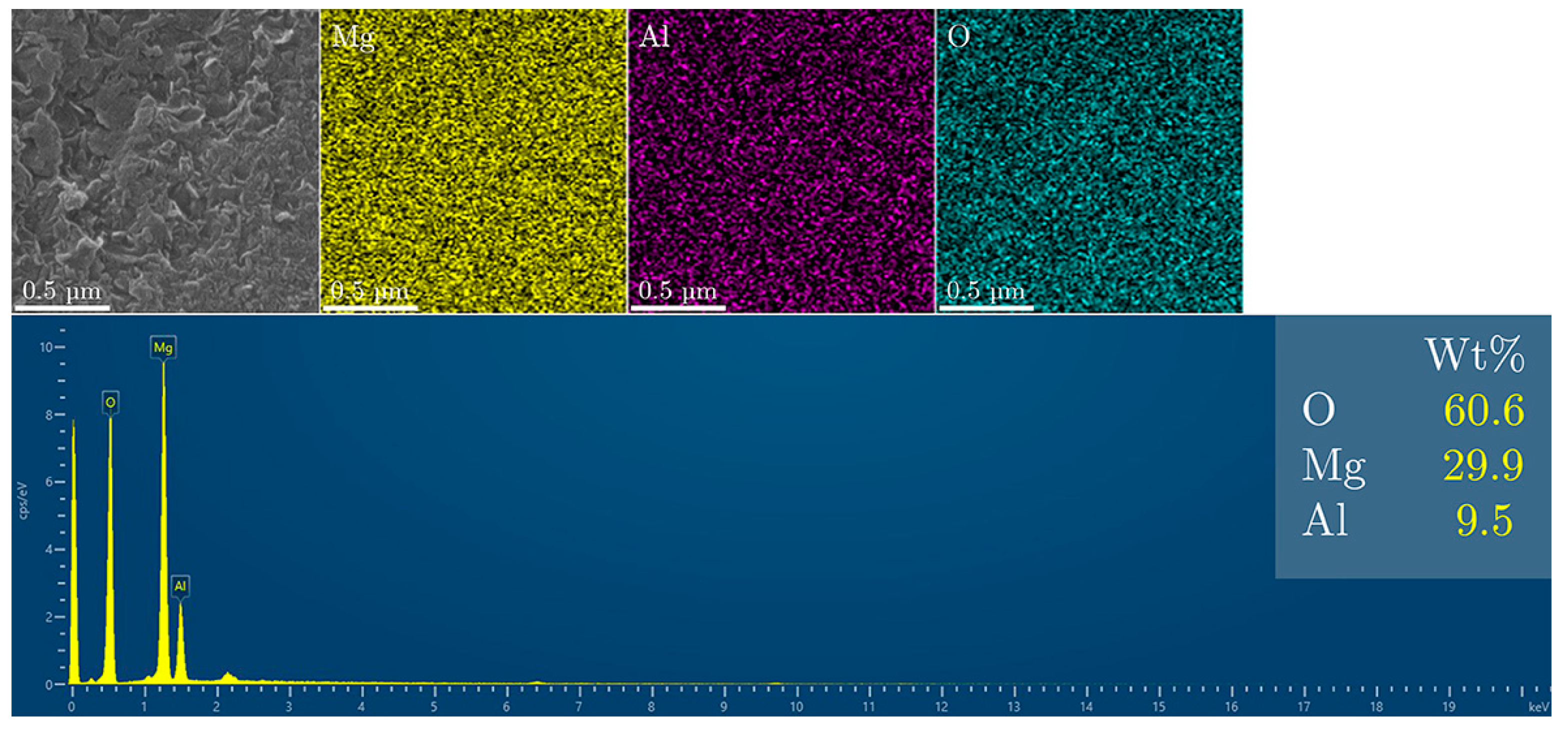 Materials 18 00162 g005
