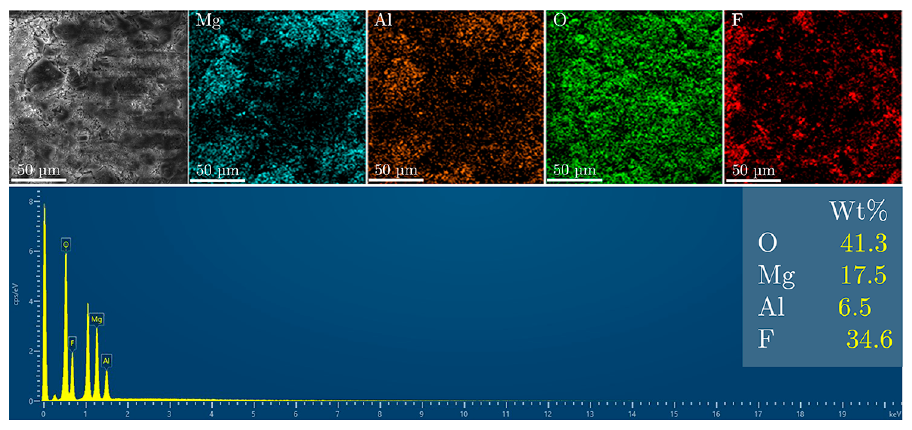 Materials 18 00162 g009