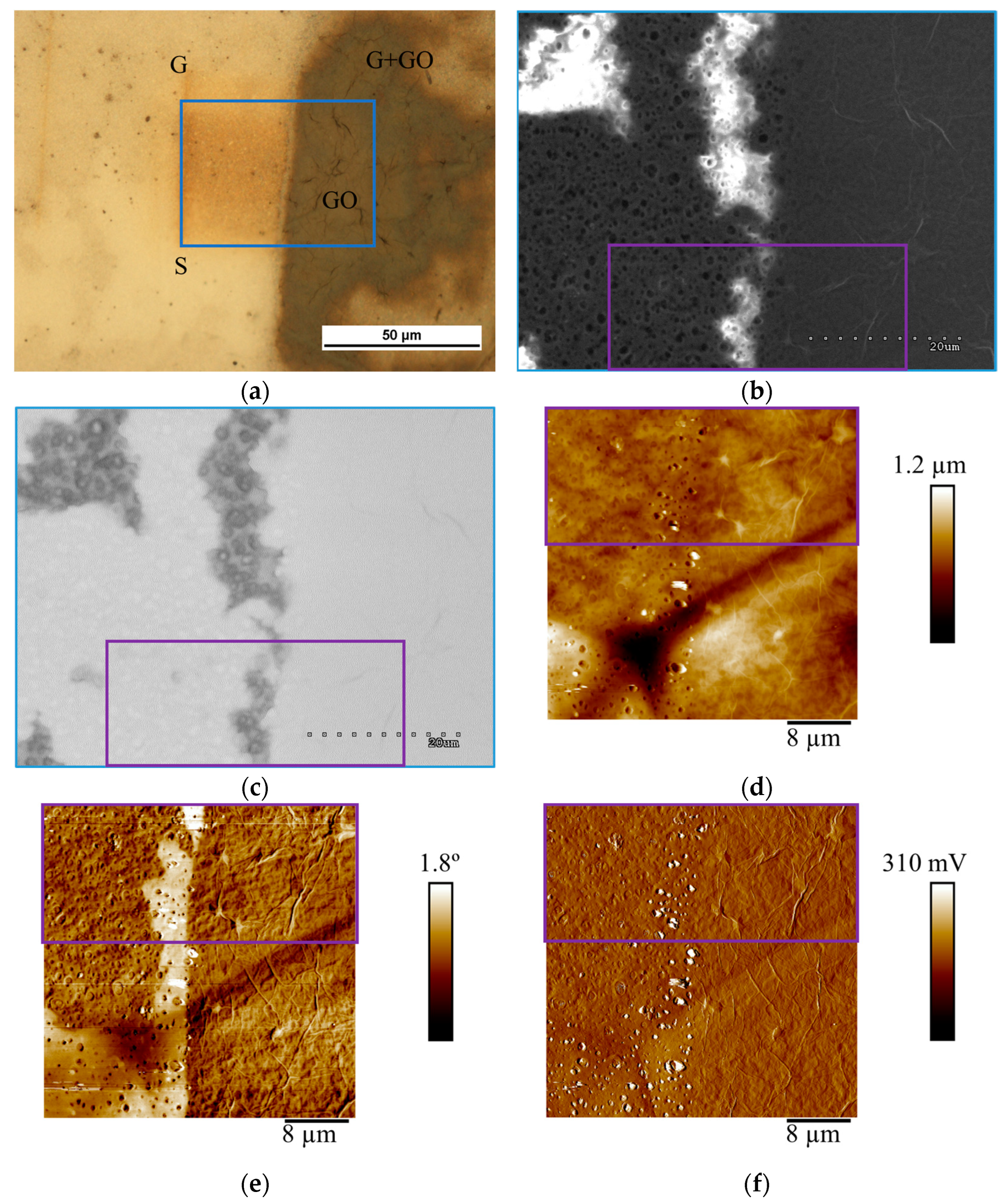 Materials 18 00163 g005