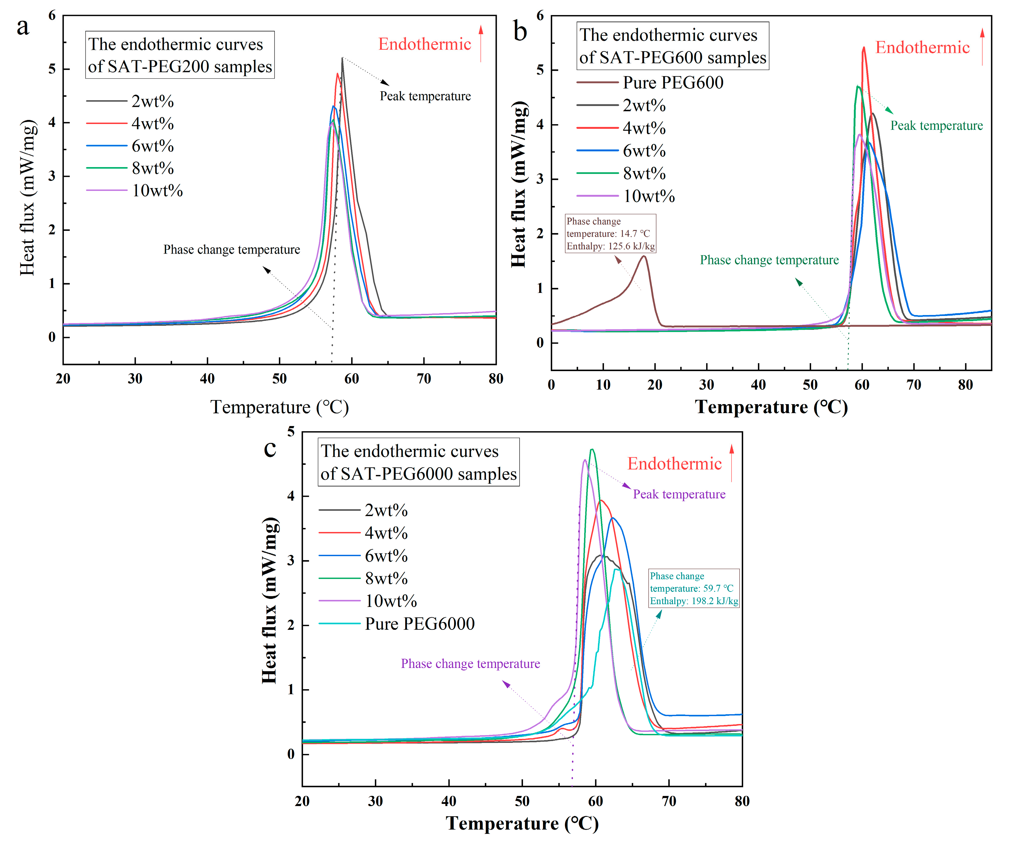 Materials 18 00164 g004