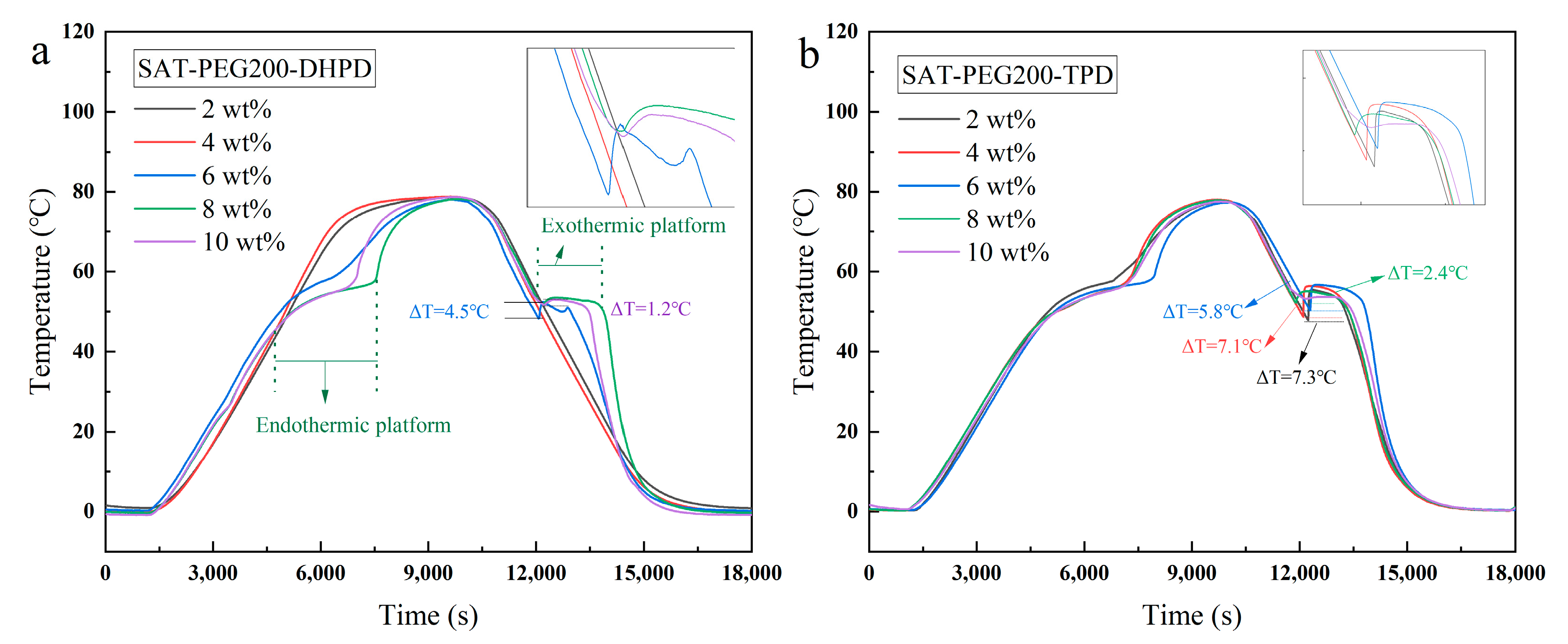 Materials 18 00164 g005