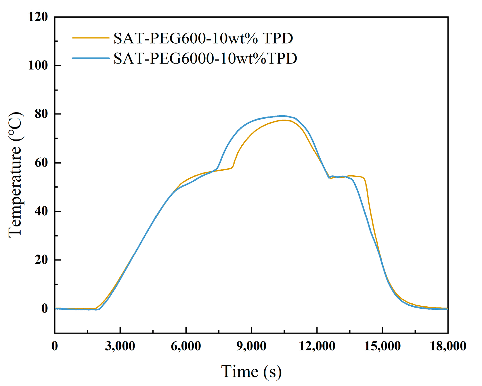 Materials 18 00164 g006