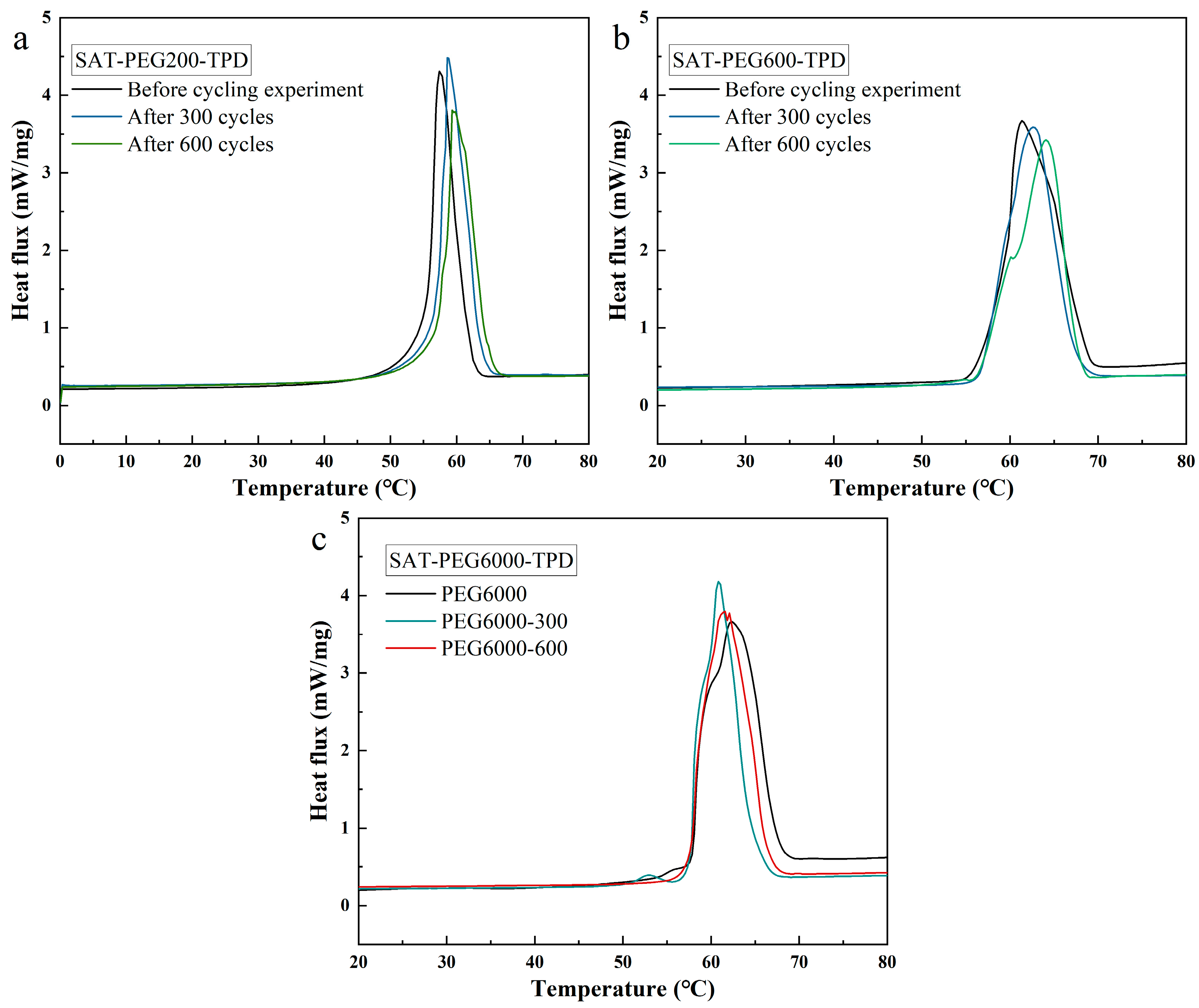 Materials 18 00164 g013
