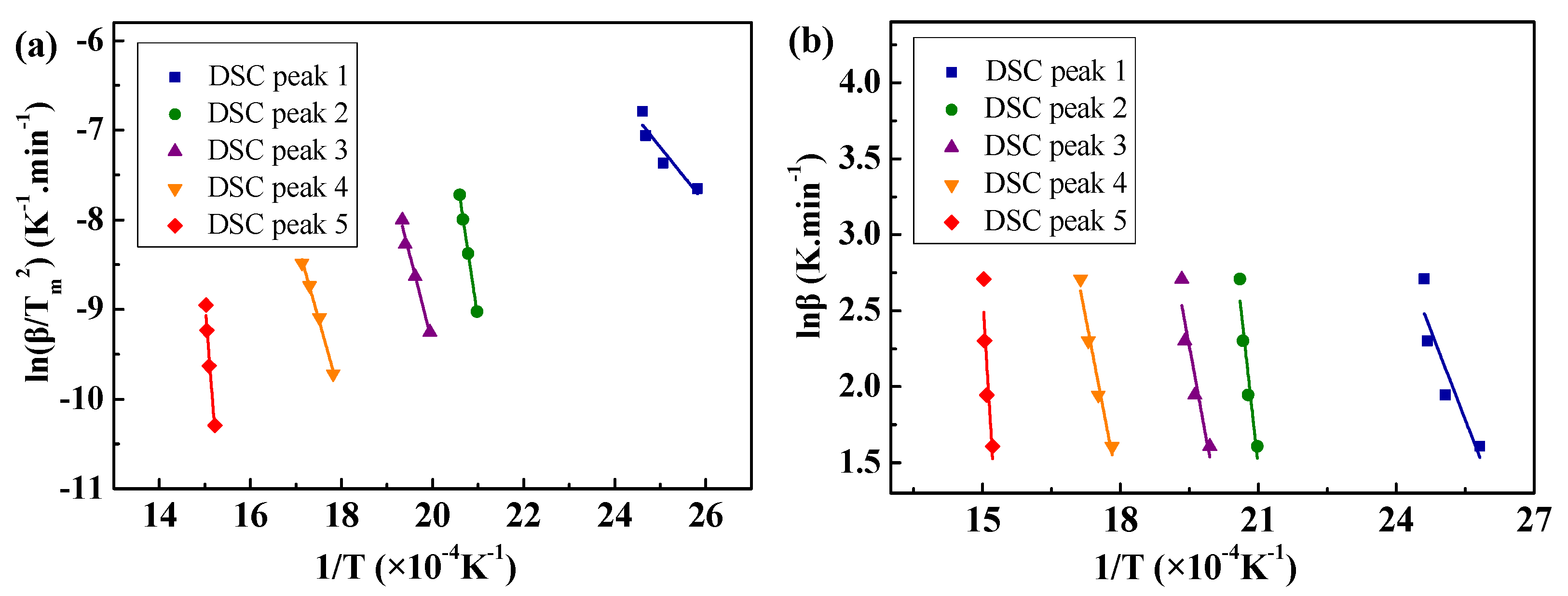 Materials 18 00165 g007