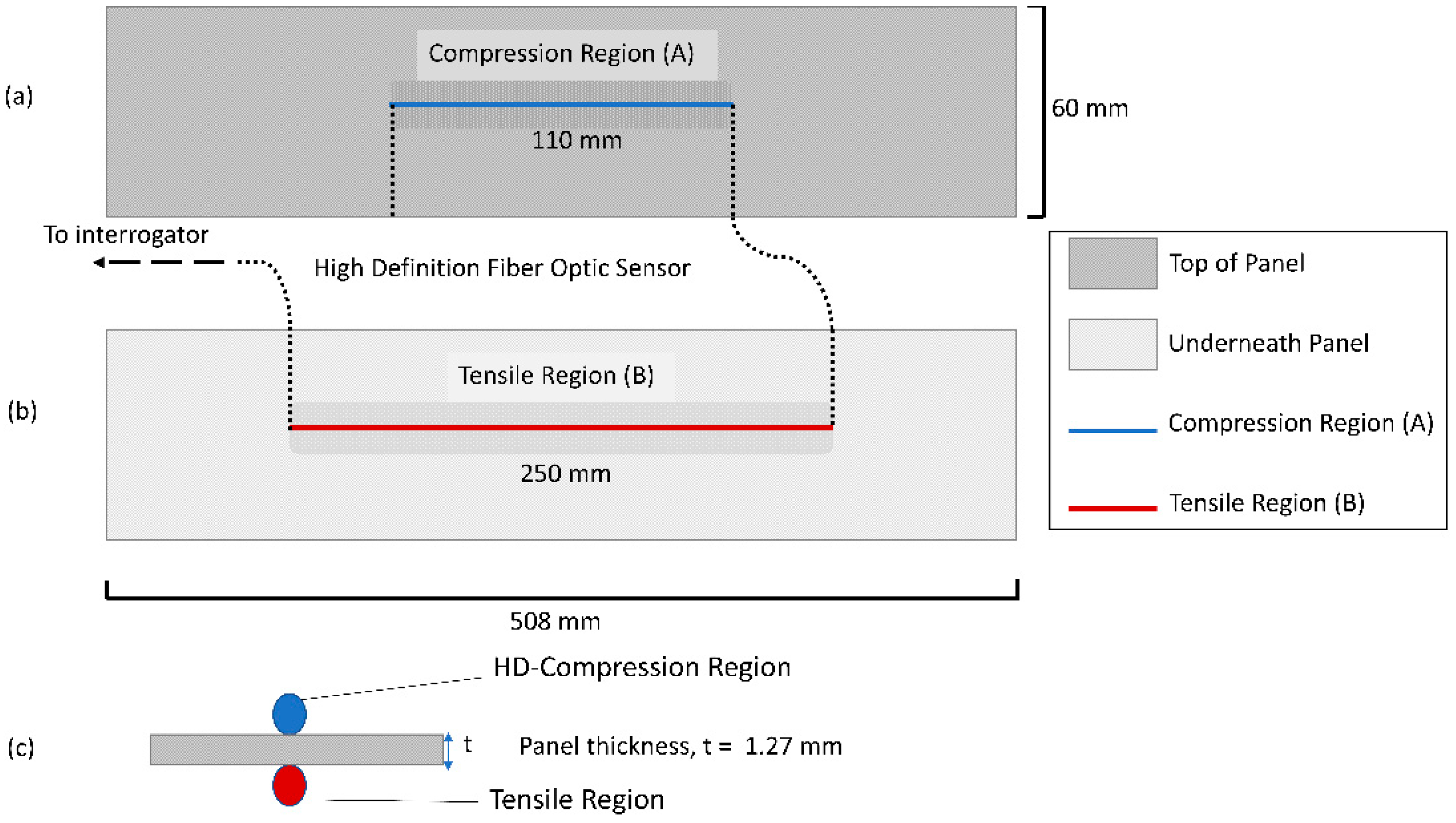 Materials 18 00166 g001