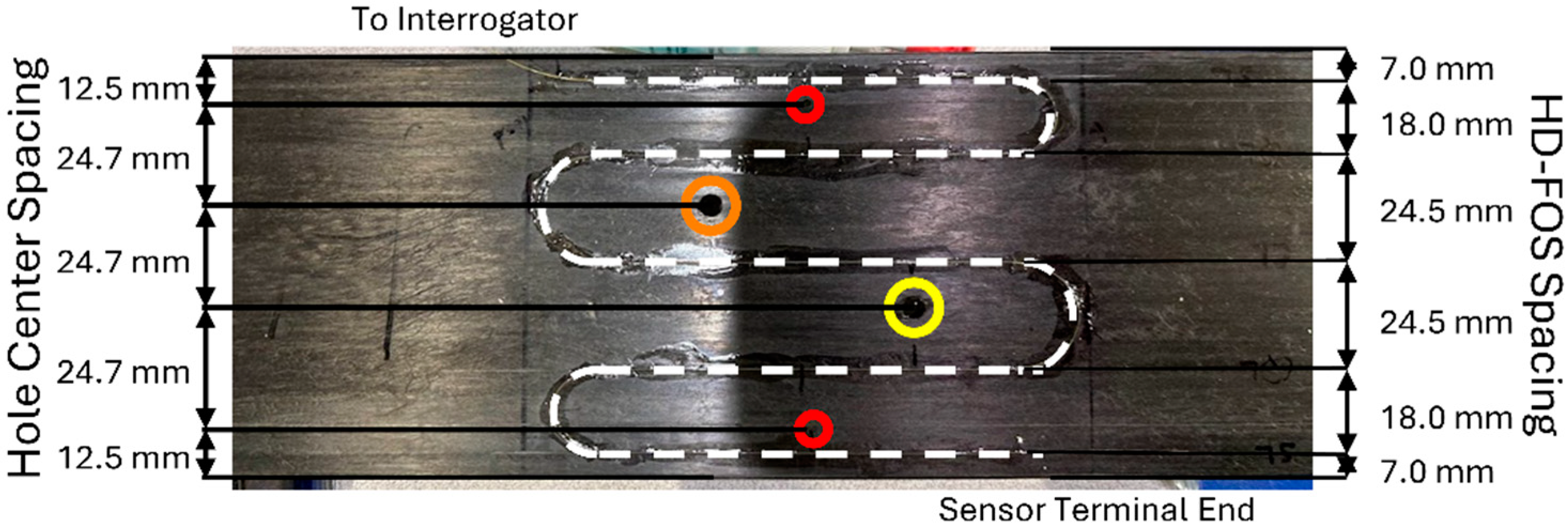 Materials 18 00166 g004
