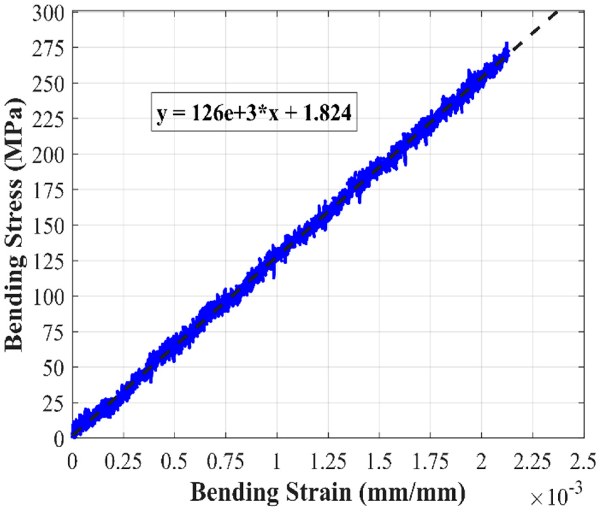 Materials 18 00166 g006