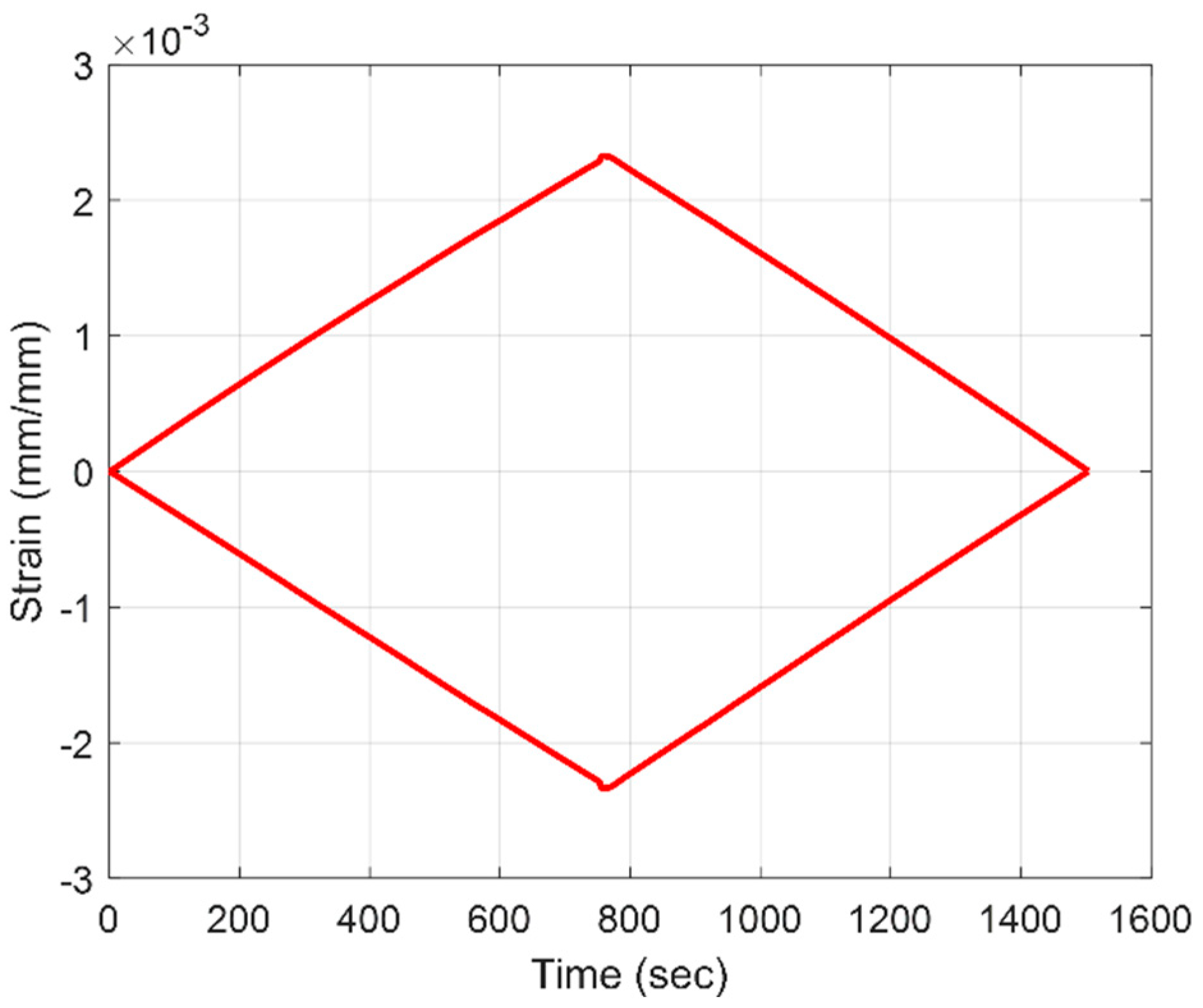 Materials 18 00166 g007