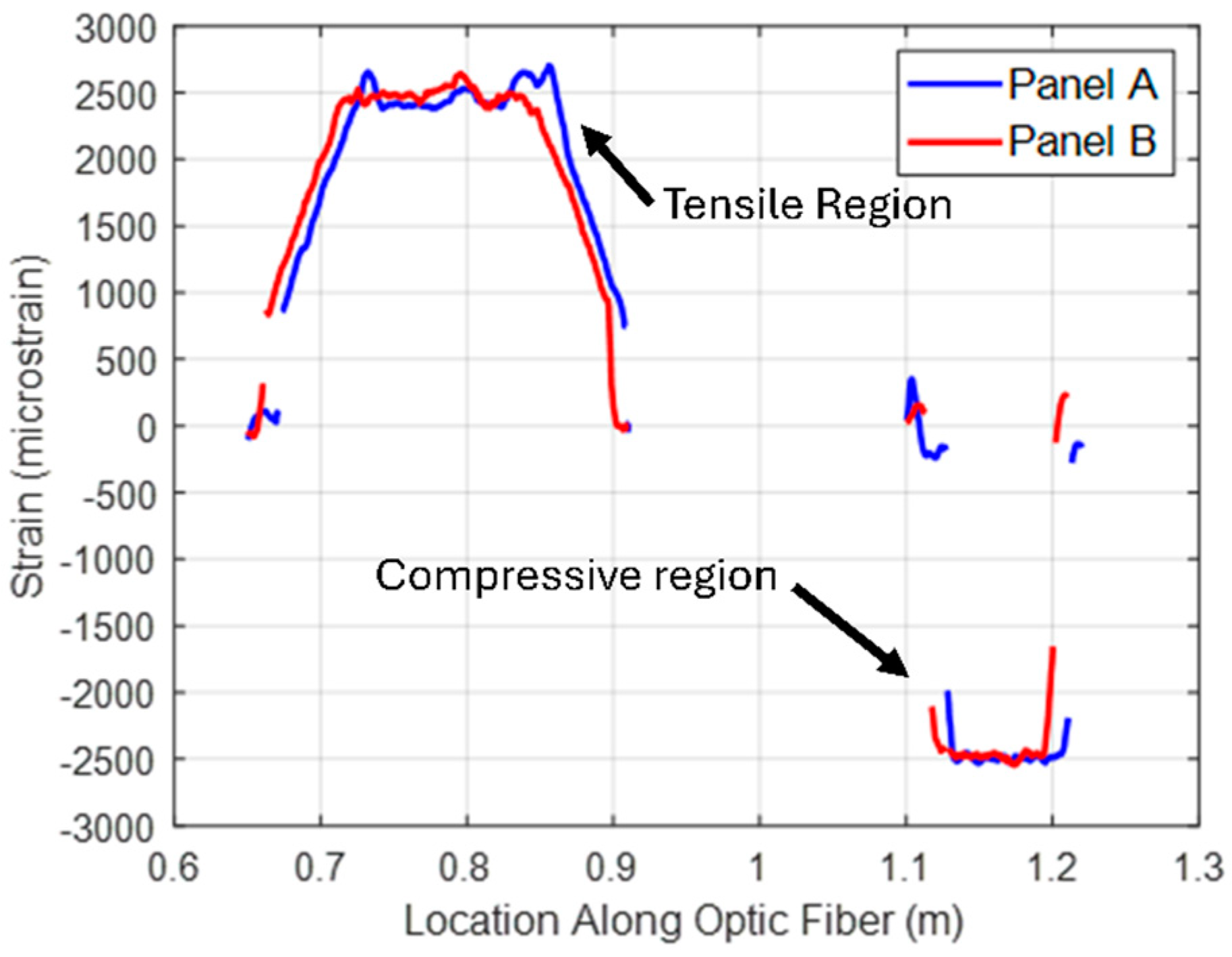 Materials 18 00166 g008