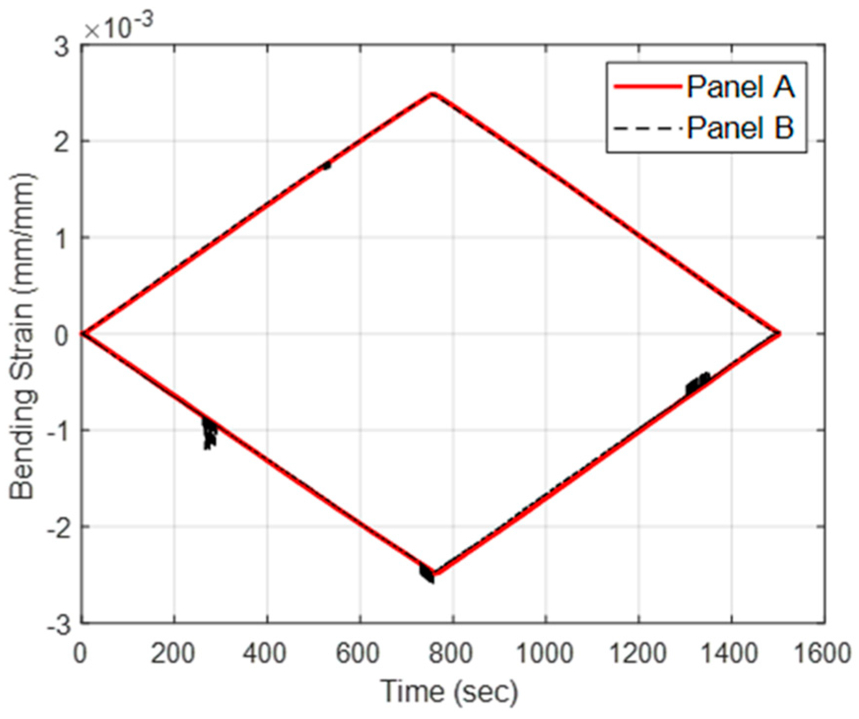 Materials 18 00166 g009