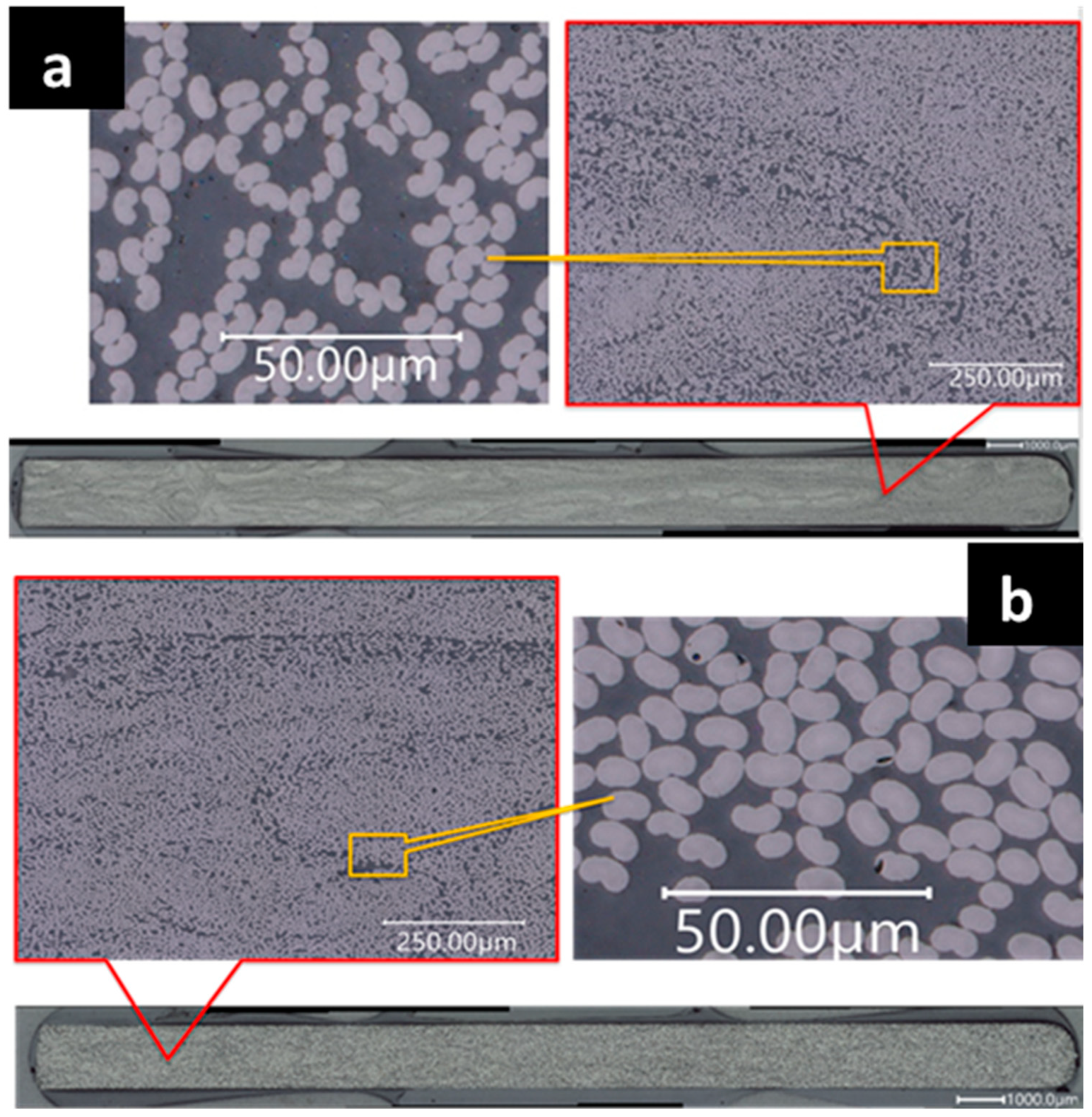 Materials 18 00166 g010