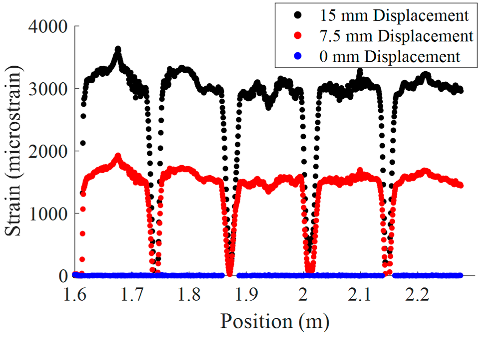 Materials 18 00166 g013